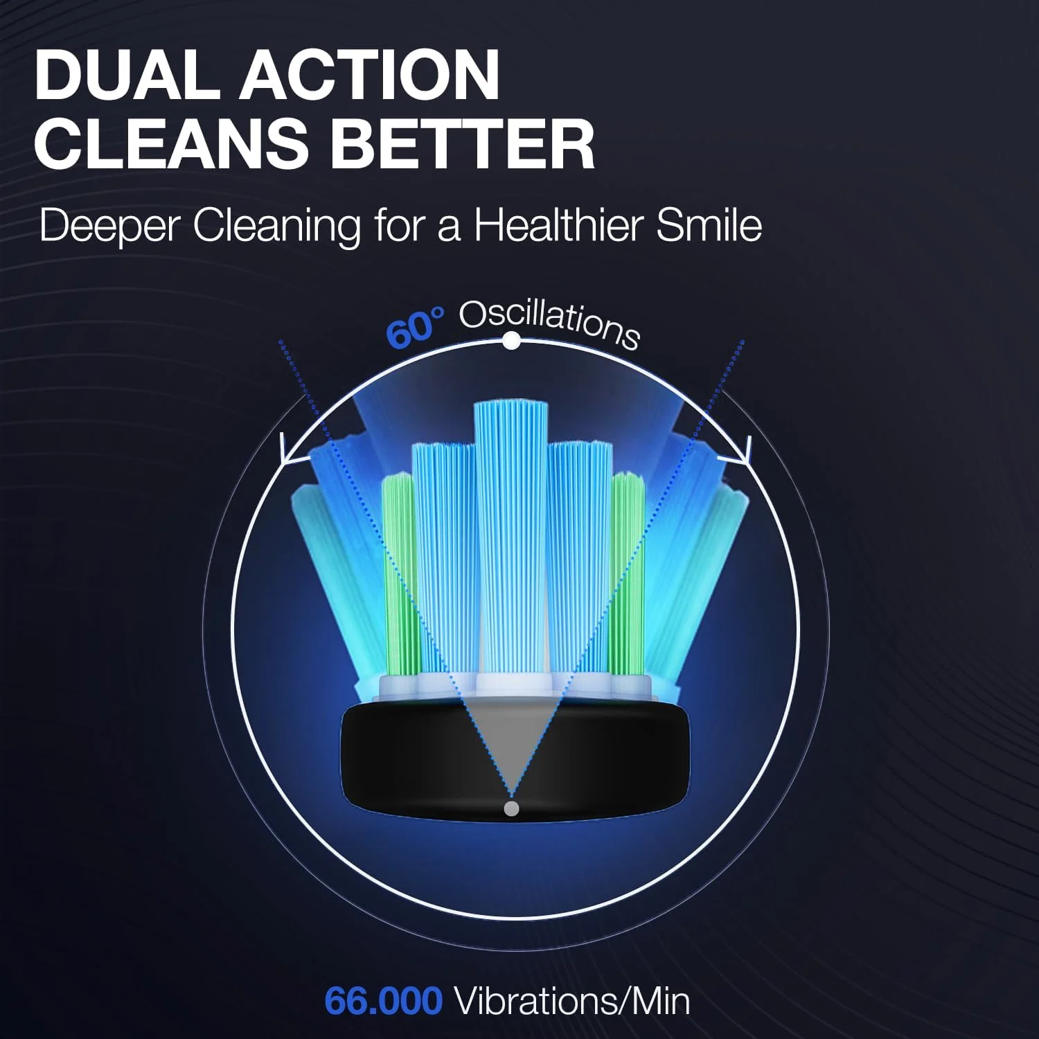 مسواک برقی لرزشی و نوسانی واگنر اشترن VibroWave Plus به همراه 4 سری مسواک. ضد آب IPX7.