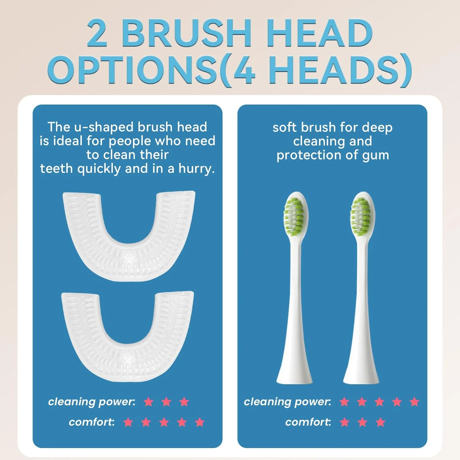 مسواک برقی اتوماتیک سونیک، تمیز کننده 360 درجه دهان و سفید کننده لکه ها، ضد آب IPX7 قابل شارژ، دارای برس U شکل *3 + برس دسته مستقیم *2، مناسب برای مسافرت یا استفاده در منزل مسواک برقی اتوماتیک سونیک، تمیز کننده 360 درجه دهان و سفید کننده لکه ها، ضد آب IPX7 قابل شارژ، دارای برس U شکل *3 + برس دسته مستقیم *2، مناسب برای مسافرت یا استفاده در منزل