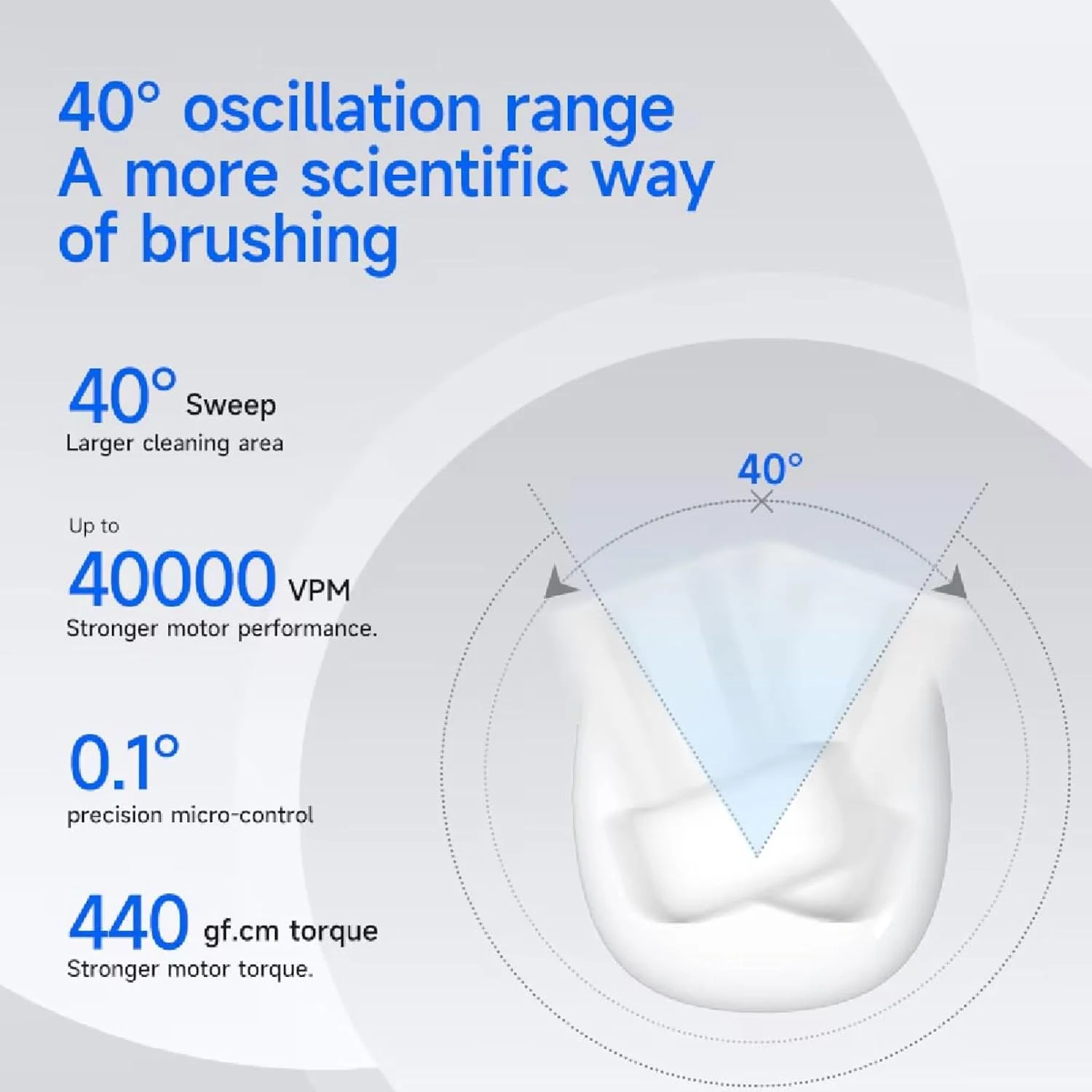 مسواک برقی سونیک Reva X1 با 4 سری مسواک برای بزرگسالان - دارای حالت های رفت و برگشتی و لرزشی، 5 حالت سرعت، عمر باتری 60 روزه، ضد آب IPX7، قابل شارژ مسواک برقی سونیک Reva X1 با 4 سری مسواک برای بزرگسالان - دارای حالت های رفت و برگشتی و لرزشی، 5 حالت سرعت، عمر باتری 60 روزه، ضد آب IPX7، قابل شارژ