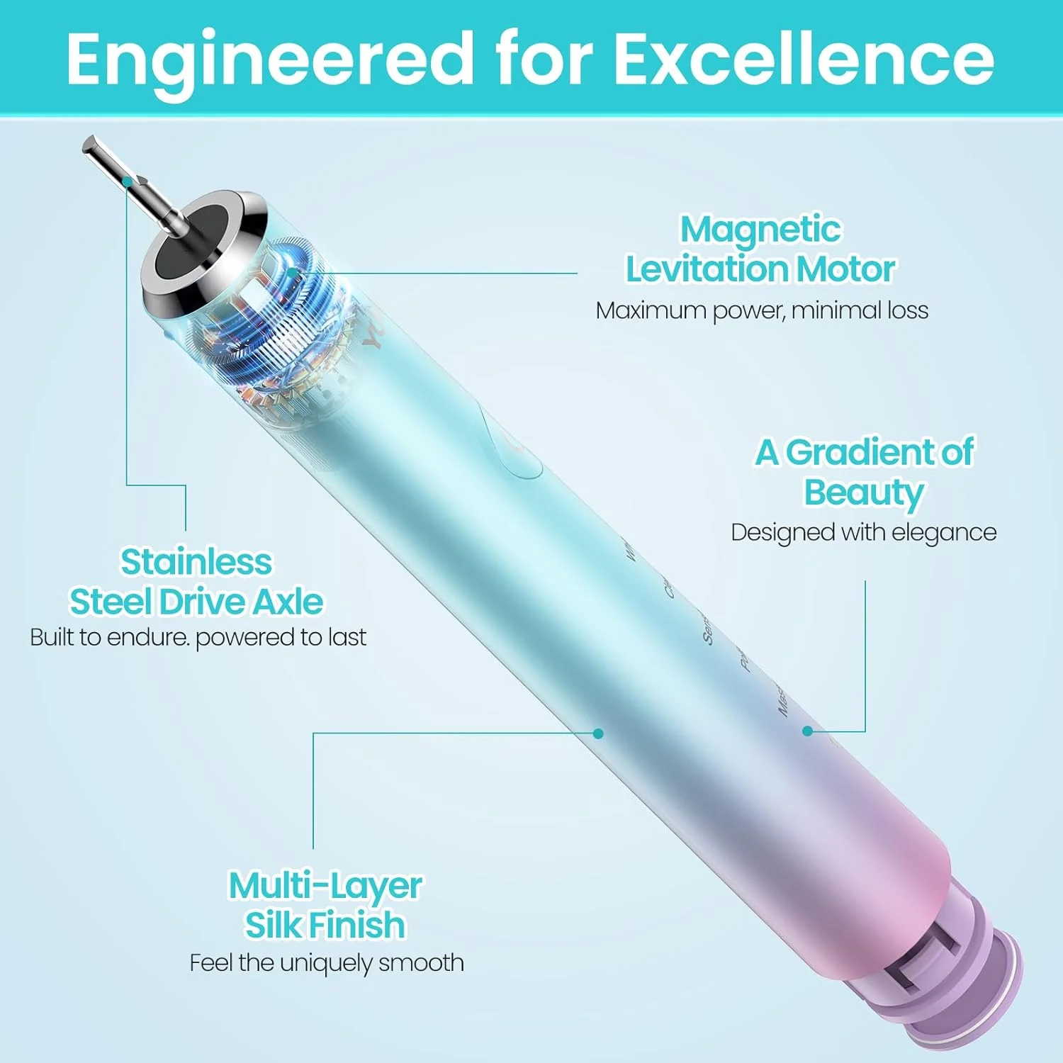 مسواک برقی بزرگسال YUNCHI، مسواک قابل شارژ USB، 4 ساعت شارژ تا 30 روز دوام می آورد، مسواک صوتی Y7 با 5 حالت و تایمر هوشمند 2 دقیقه ای (10 سر برس، سبز)