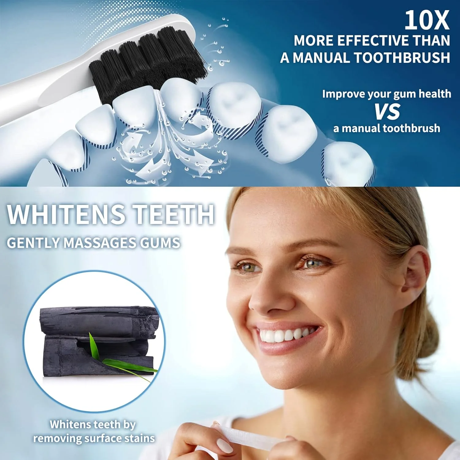 مسواک برقی صوتی YUNCHI برای بزرگسالان و کودکان با 8 سری برس ذغالی، مسواک برقی قابل شارژ Y2، تمیزکنندگی عمیق و تنفس تازه، 5 حالت، شارژ سریع، تایمر 2 دقیقه ای، سفید مسواک برقی صوتی YUNCHI برای بزرگسالان و کودکان با 8 سری برس ذغالی، مسواک برقی قابل شارژ Y2، تمیزکنندگی عمیق و تنفس تازه، 5 حالت، شارژ سریع، تایمر 2 دقیقه ای، سفید