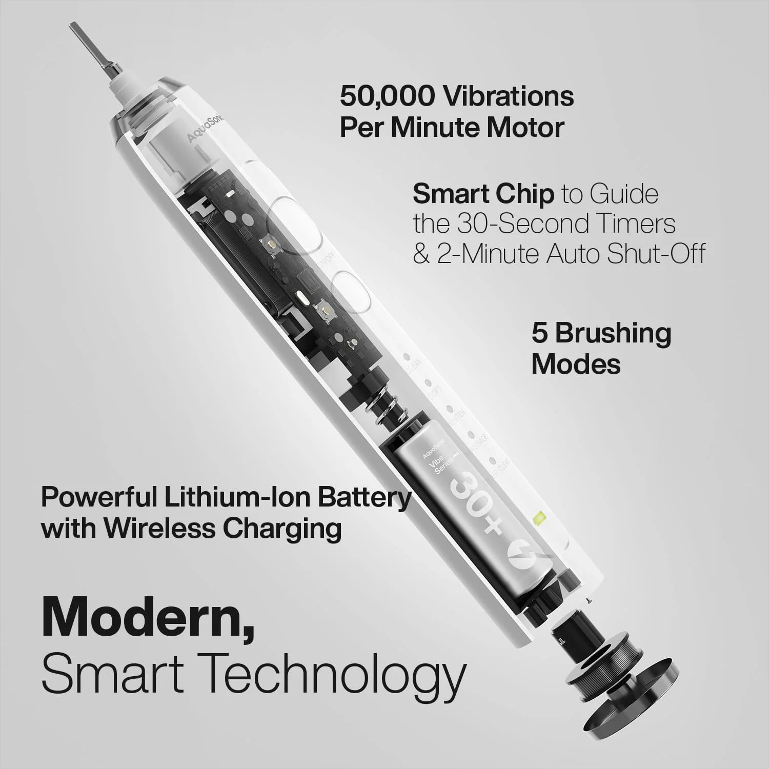 مسواک برقی فوق العاده سفید کننده سری Aquasonic Vibe PRO – 5 حالت و تایمرهای هوشمند – کیف مسافرتی ممتاز و 6 سر برس Proflex – مسواک مورد تایید ADA (سفید اپتیک)