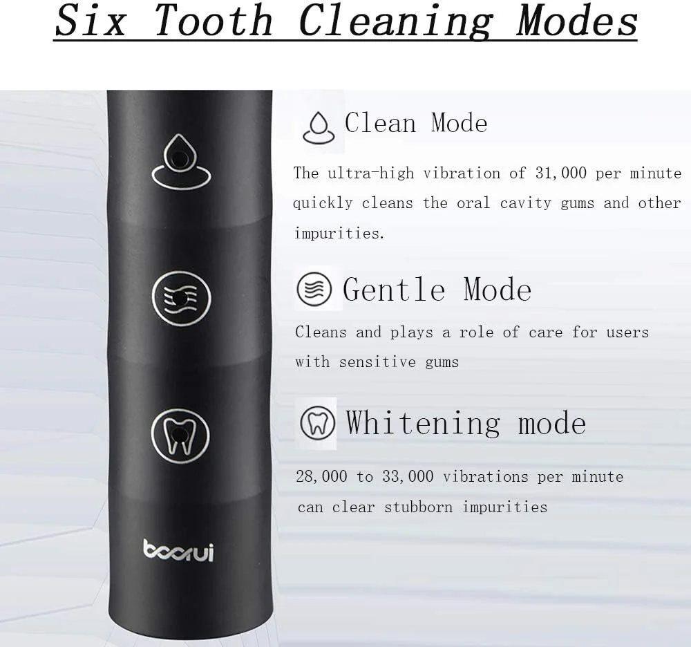 مسواک برقی با قابلیت شارژ USB، ضد آب IPX7، دارای 6 حالت تنظیم سرعت و 3 سری برس تعویضی رایگان (صورتی)