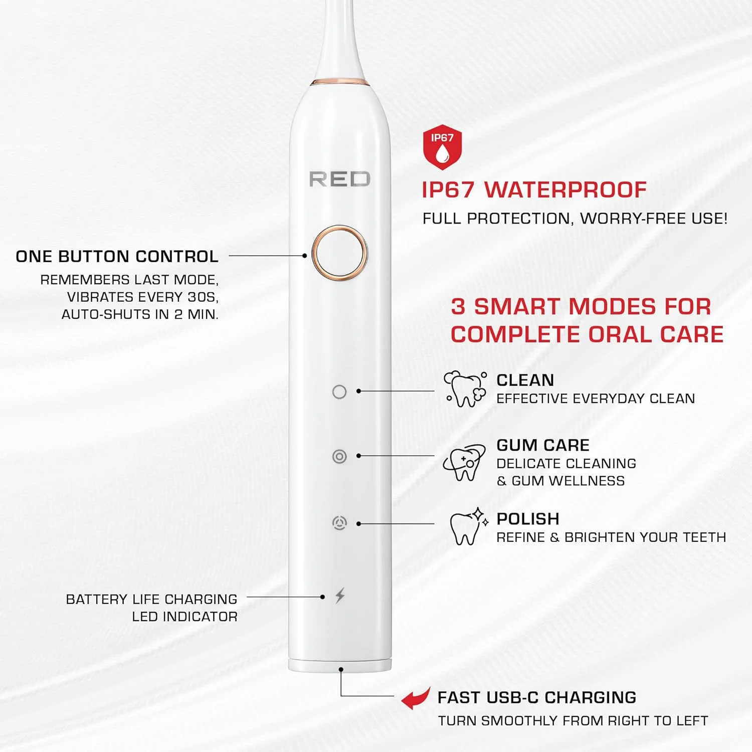 مسواک برقی فوق العاده قدرتمند هایپرسونیک Red by Kiss - دارای 3 حالت تمیز کردن، محافظت از لثه، باتری 75 روزه، شارژ سریع USB-C، ضد آب IP67 به همراه ست سری اضافی (سفید)