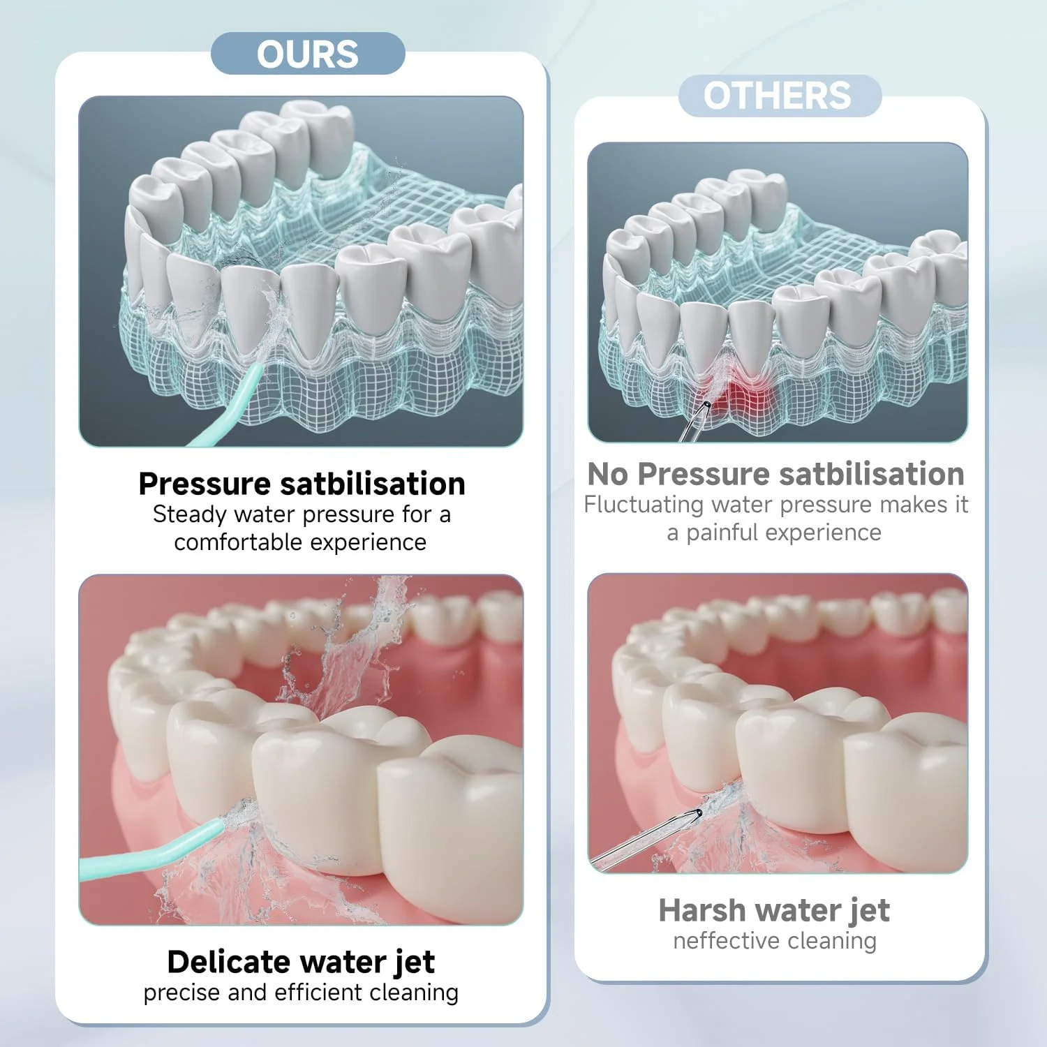 واتر فلاسر دندان، نخ دندان آبی بی سیم با 3 حالت، ضد آب IPX7 و قابل حمل، تمیز کننده دندان قابل شارژ، سبز و بنفش