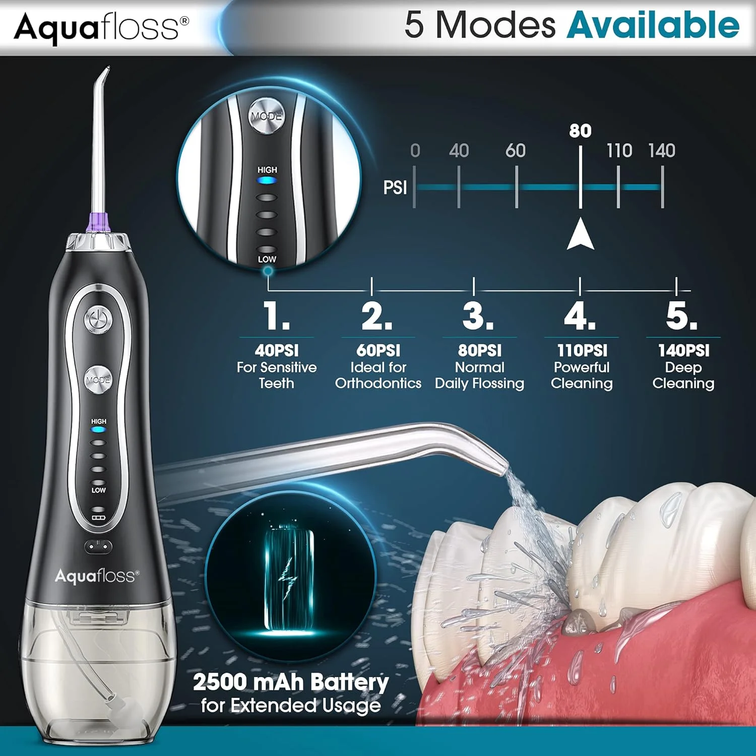 دستگاه شستشوی دهان و دندان بی سیم آکوافلاس AWH با استاندارد ضدآب IPX7، قابل حمل، دارای 5 حالت و 5 سری قابل تعویض (300 میلی لیتر)