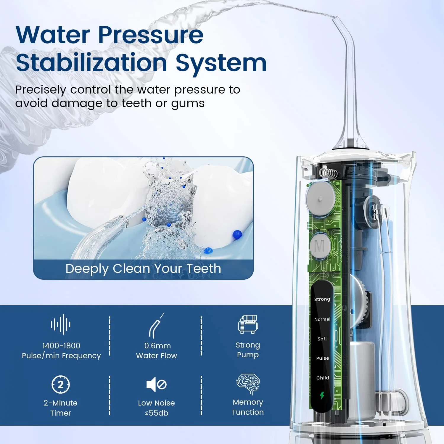 واتر فلاسر دندان، نخ دندان آبی بی سیم، دستگاه تمیز کننده دندان قابل حمل، 300 میلی لیتر، 5 حالت، قابل شارژ با USB و ضد آب IPX7، ابزار حذف پلاک برای مسافرت و استفاده در منزل (سفید)