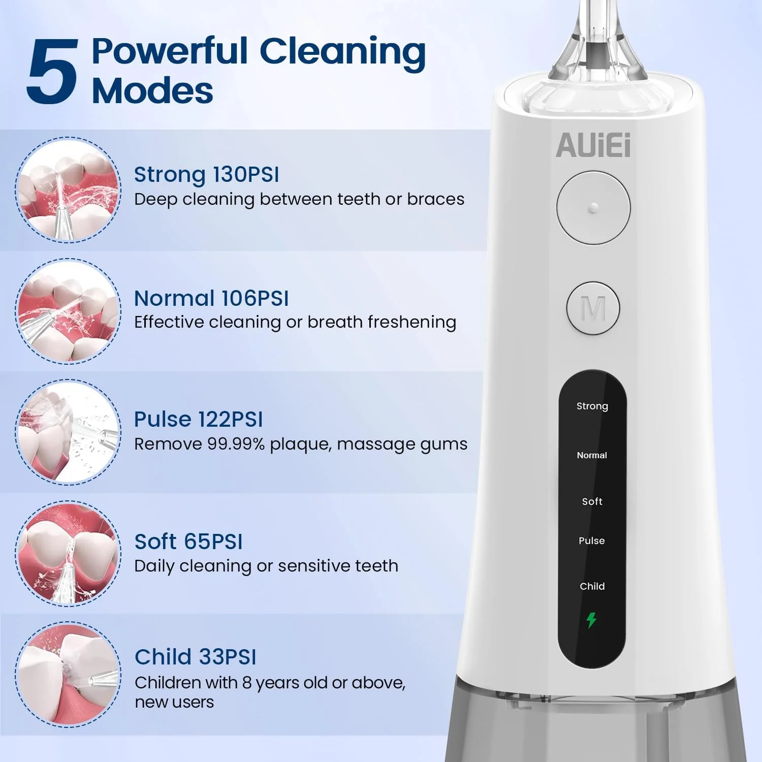واتر فلاسر دندان، نخ دندان آبی بی سیم، دستگاه تمیز کننده دندان قابل حمل، 300 میلی لیتر، 5 حالت، قابل شارژ با USB و ضد آب IPX7، ابزار حذف پلاک برای مسافرت و استفاده در منزل (سفید)