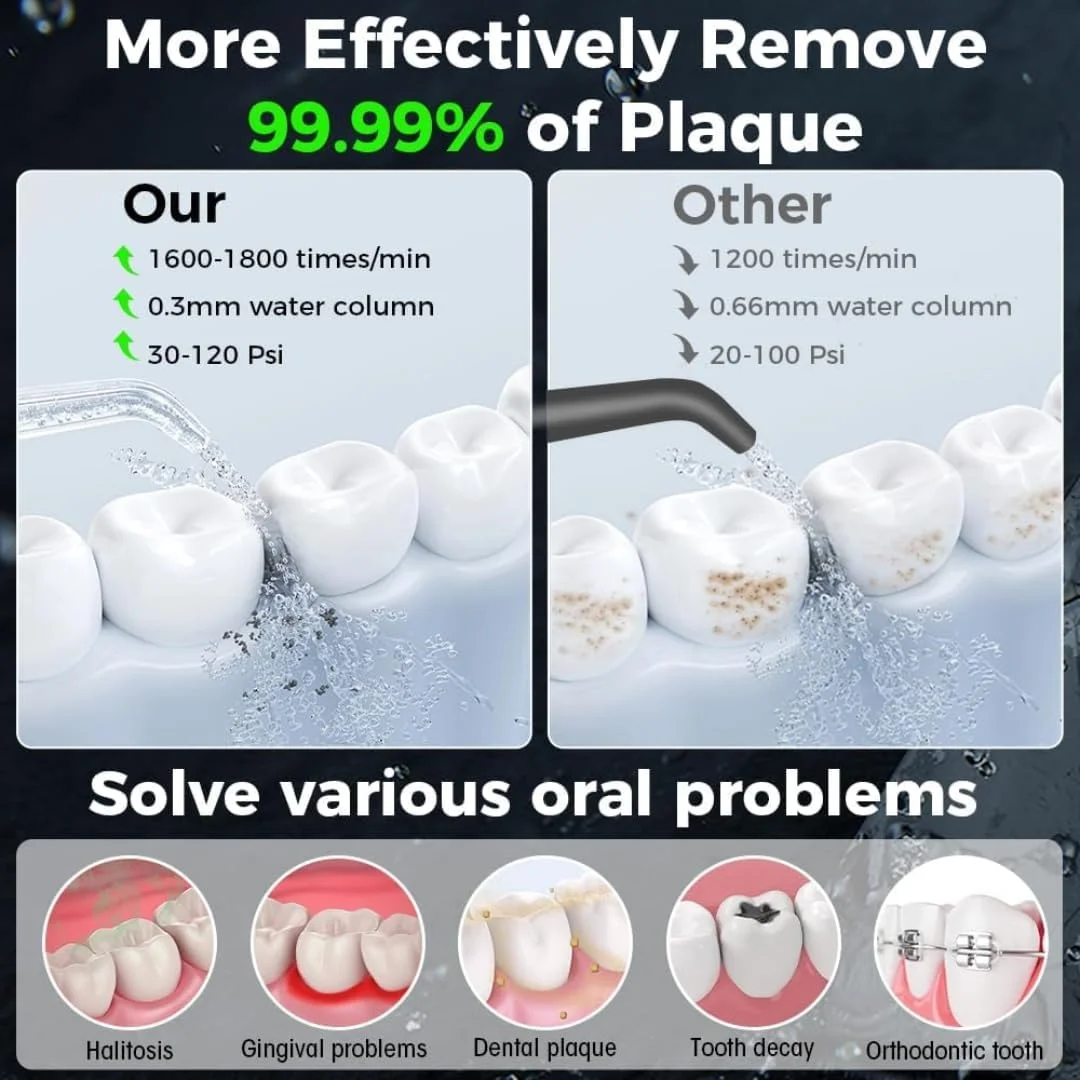 واتر فلاسر دندانی بی سیم - دستگاه شستشوی دهان حرفه ای با 3 حالت، مخزن آب 200 میلی لیتری، قابل شارژ با USB، ضد آب IPX6 - ایده آل برای خانه و مسافرت، شامل 5 سری جت (مشکی)
