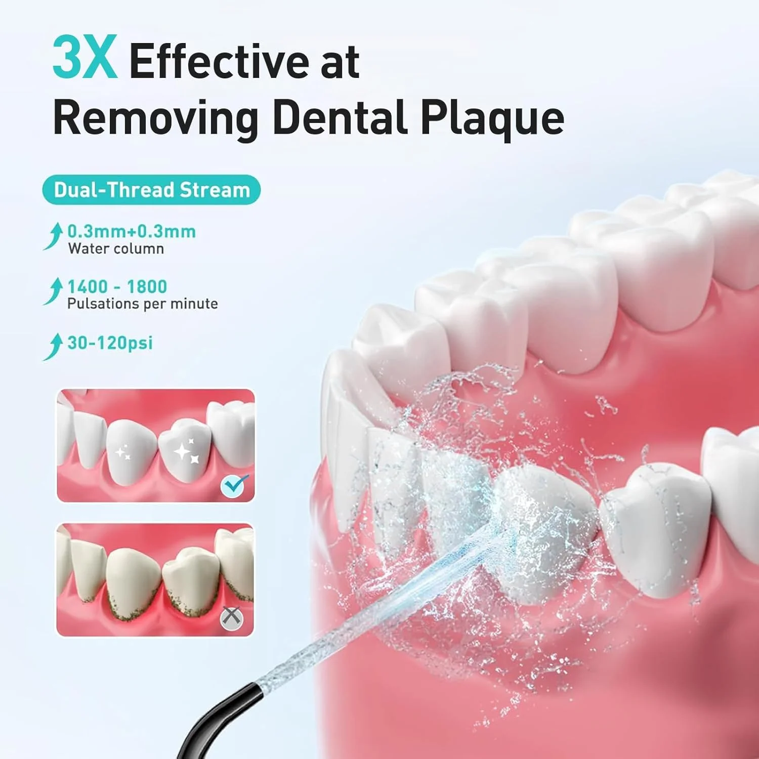 دستگاه شستشوی دهان و دندان کاسلوس: حجم 300 میلی لیتر، مناسب برای تمیز کردن دندان ها، ارتودنسی، براکت ها و لثه های حساس، بی سیم و قابل حمل برای مسافرت، ضد آب IPX7، مناسب برای بزرگسالان، نوجوانان و استفاده خانوادگی، همراه با 4 سری