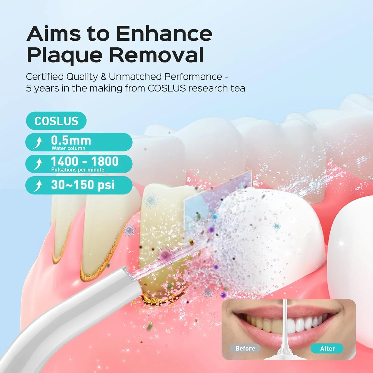 دستگاه پاک کننده دندان آبی COSLUS: 4 حالت بی سیم قابل حمل، مخزن بزرگتر 300 میلی لیتری، تمیز کننده دندان ضد آب IPX7 برای مسافرت و منزل مدل C30(FC5360)