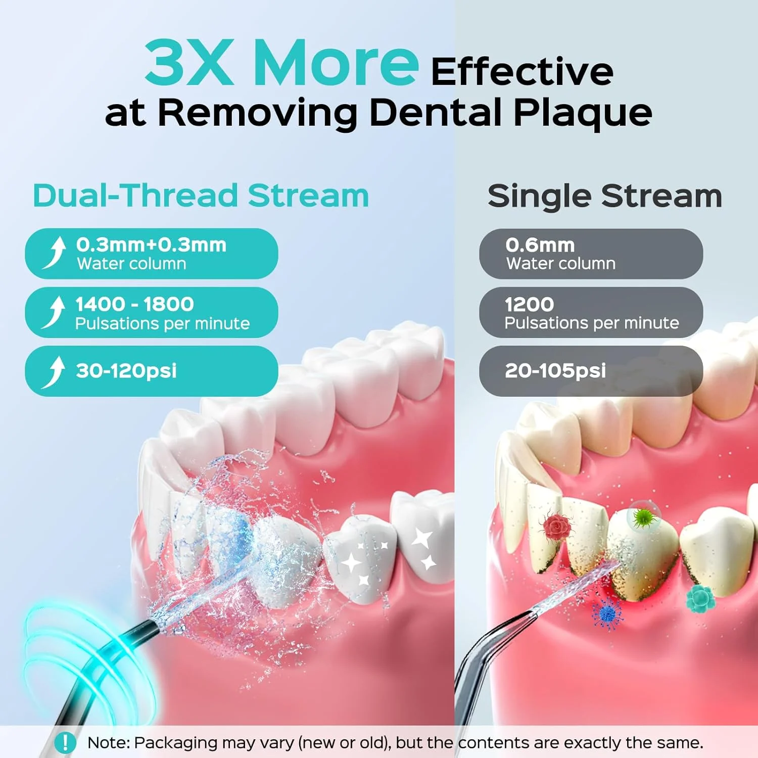 دستگاه شستشوی دهان COSLUS برای مراقبت از لثه، دستگاه آبیاری دهان حرفه ای، تمیز کننده عمیق، قابل شارژ، ضد آب، فاقد BPA، قابل حمل برای مسافرت، مشکی (مخزن آب تیره)