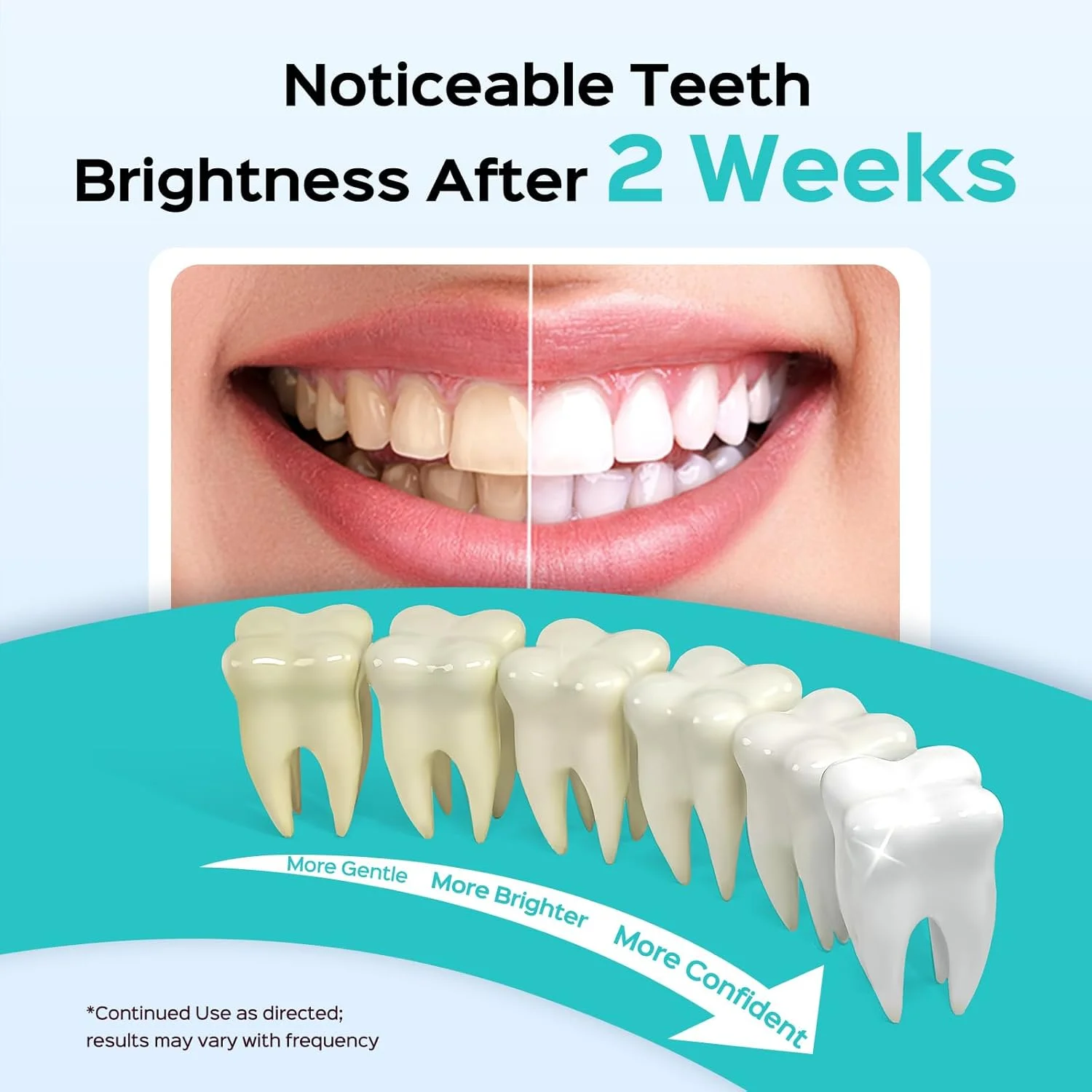 دستگاه شستشوی دهان و دندان COSLUS: دستگاه حرفه ای و قابل حمل آبی، حجم 300 میلی لیتر، بی سیم، ضد آب IPX7، مسافرتی، مدل F5020E (30 عدد طعم نعناع)