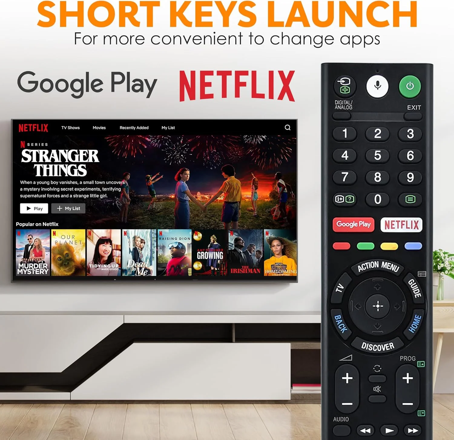 ریموت کنترل جایگزین تلویزیون سونی مدل RMF-TX300P