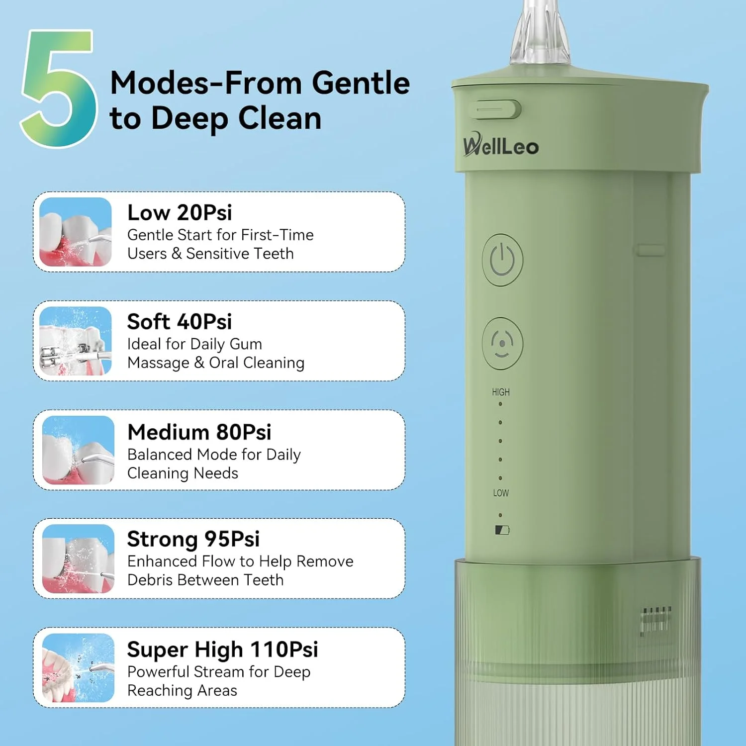 واتر فلاسر کوچک برای دندان، نخ دندان مسافرتی، دستگاه آبیاری دهان قابل حمل با مخزن آب تلسکوپی، 5 حالت IPX7 ضد آب برای دندان های حساس، با کیف نگهداری