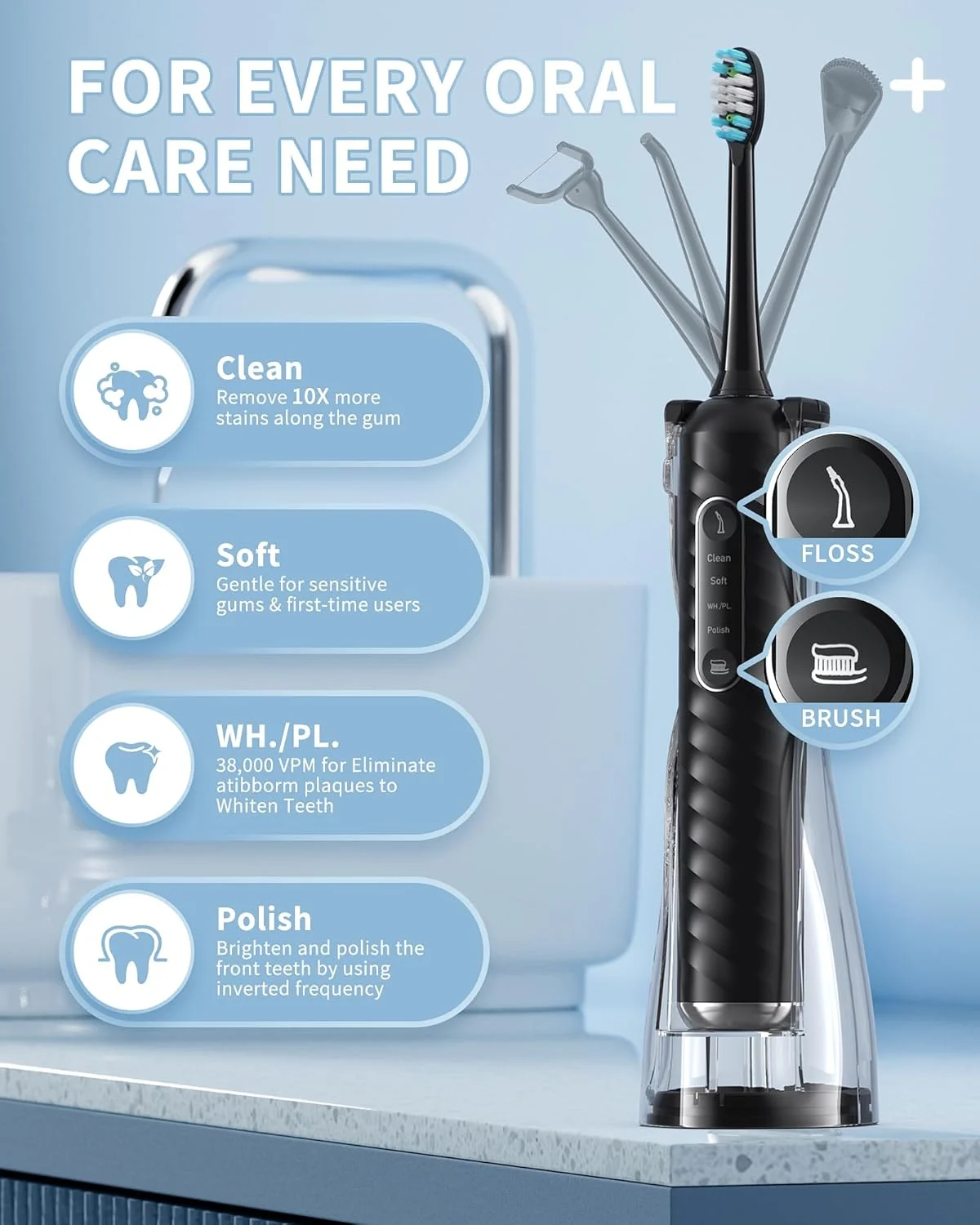 مسواک برقی با نخ دندان آبی، ست 3 در 1 مسواک بی سیم و نخ دندان آبی برای استفاده های متعدد، مسواک نخ دندان قابل حمل برای مسافرت و خانه، مجموعه 10 عددی، مشکی مسواک برقی با نخ دندان آبی، ست 3 در 1 مسواک بی سیم و نخ دندان آبی برای استفاده های متعدد، مسواک نخ دندان قابل حمل برای مسافرت و خانه، مجموعه 10 عددی، مشکی