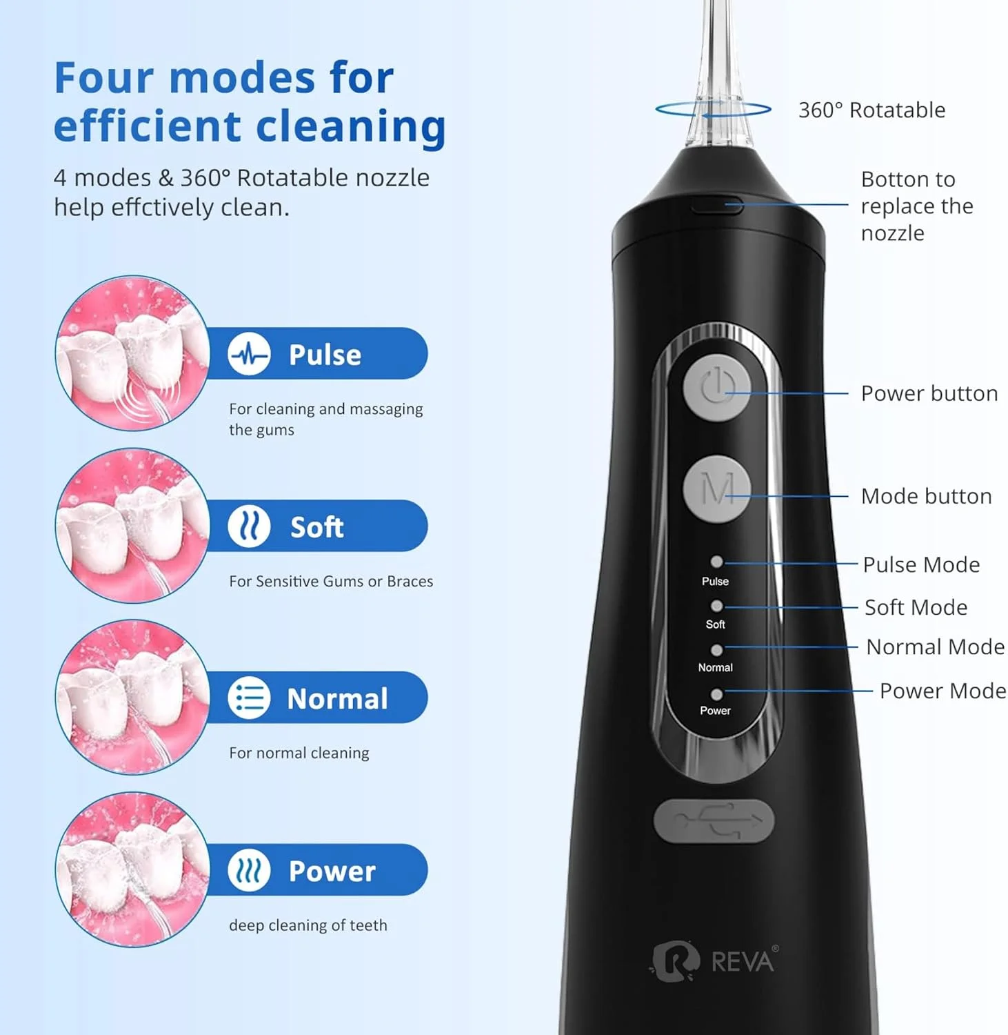 واتر فلاسر دندان بی سیم R REVA برای دندان، لثه و ارتودنسی - دستگاه آبیاری دهان برقی 310 میلی لیتر، 4 حالت، قابل شارژ، 4 سری جت، حافظه هوشمند، نازل 360 درجه، ضد آب IPX7 و کم صدا (M209 - مشکی) واتر فلاسر دندان بی سیم R REVA برای دندان، لثه و ارتودنسی - دستگاه آبیاری دهان برقی 310 میلی لیتر، 4 حالت، قابل شارژ، 4 سری جت، حافظه هوشمند، نازل 360 درجه، ضد آب IPX7 و کم صدا (M209 - مشکی)