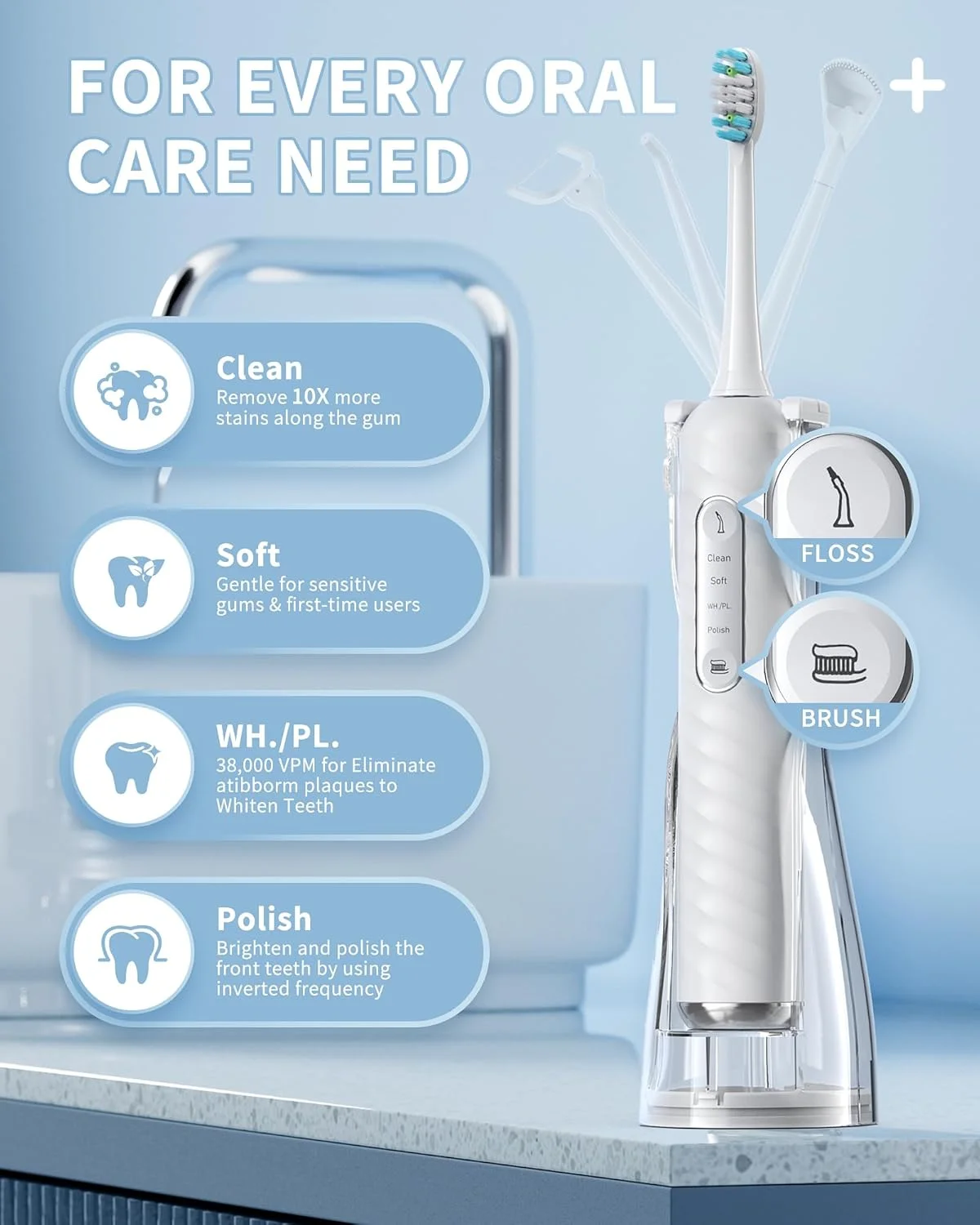 مسواک برقی با نخ دندان آبی، ست 4 در 1 مسواک شارژی و نخ دندان آبی برای مصارف و نیازهای مختلف، مسواک نخ دندان قابل حمل برای مسافرت و خانه، سفید مسواک برقی با نخ دندان آبی، ست 4 در 1 مسواک شارژی و نخ دندان آبی برای مصارف و نیازهای مختلف، مسواک نخ دندان قابل حمل برای مسافرت و خانه، سفید