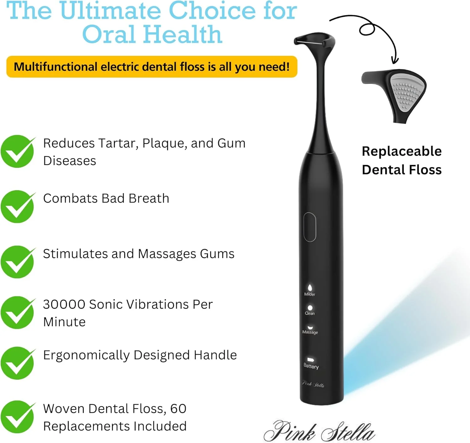 نخ دندان برقی | جرم گیر زبان | ماساژور و تحریک کننده لثه برای بزرگسالان و کودکان | 60 سری نخ دندان قابل استفاده مجدد | جایگزین بهتر برای نخ دندان آبی