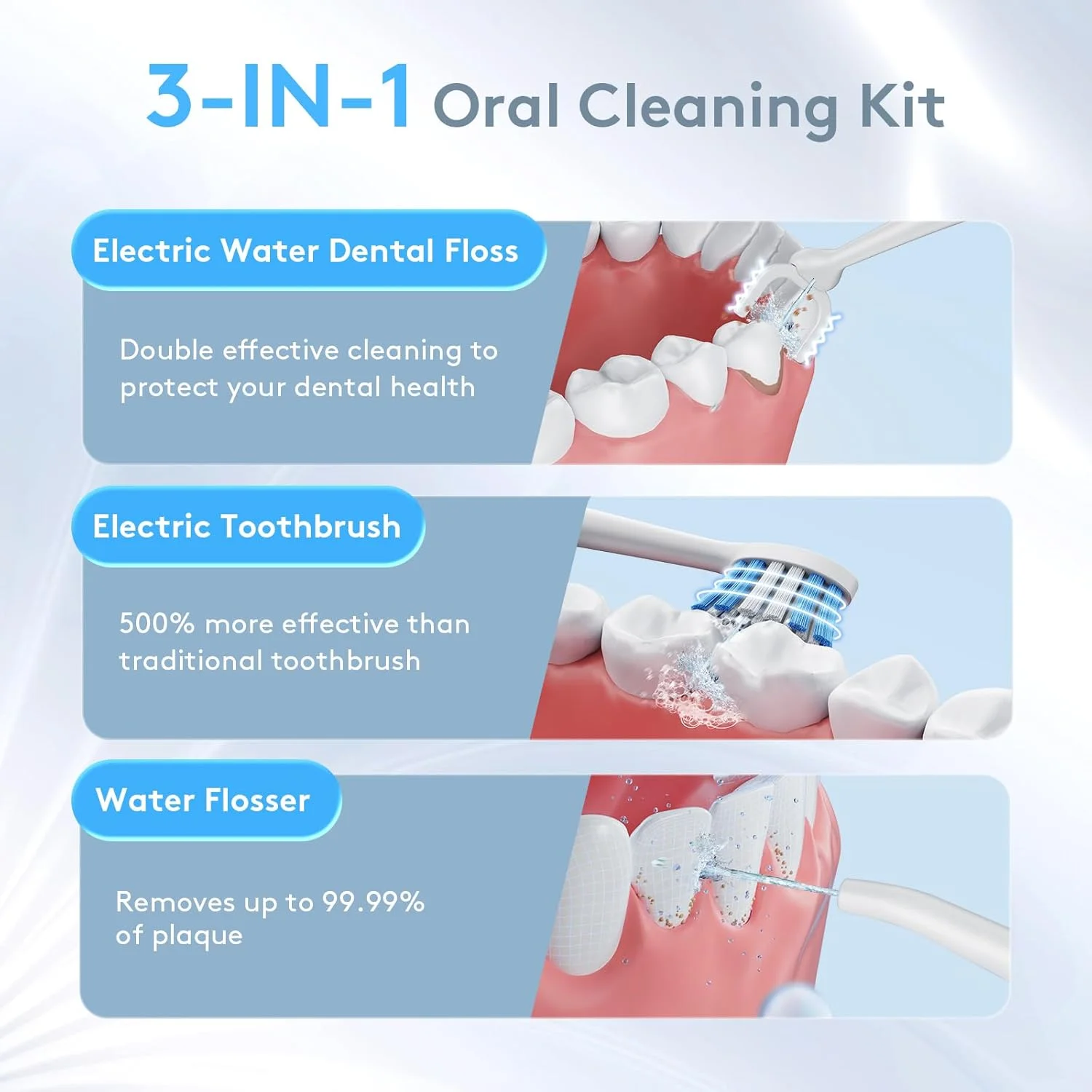 نخ دندان برقی برای دندان | نخ دندان آبی 3 در 1، مسواک و نخ دندان آبی با 4 حالت، نخ دندان برقی بی سیم با 50 سری تعویضی برای بزرگسالان (سفید)
