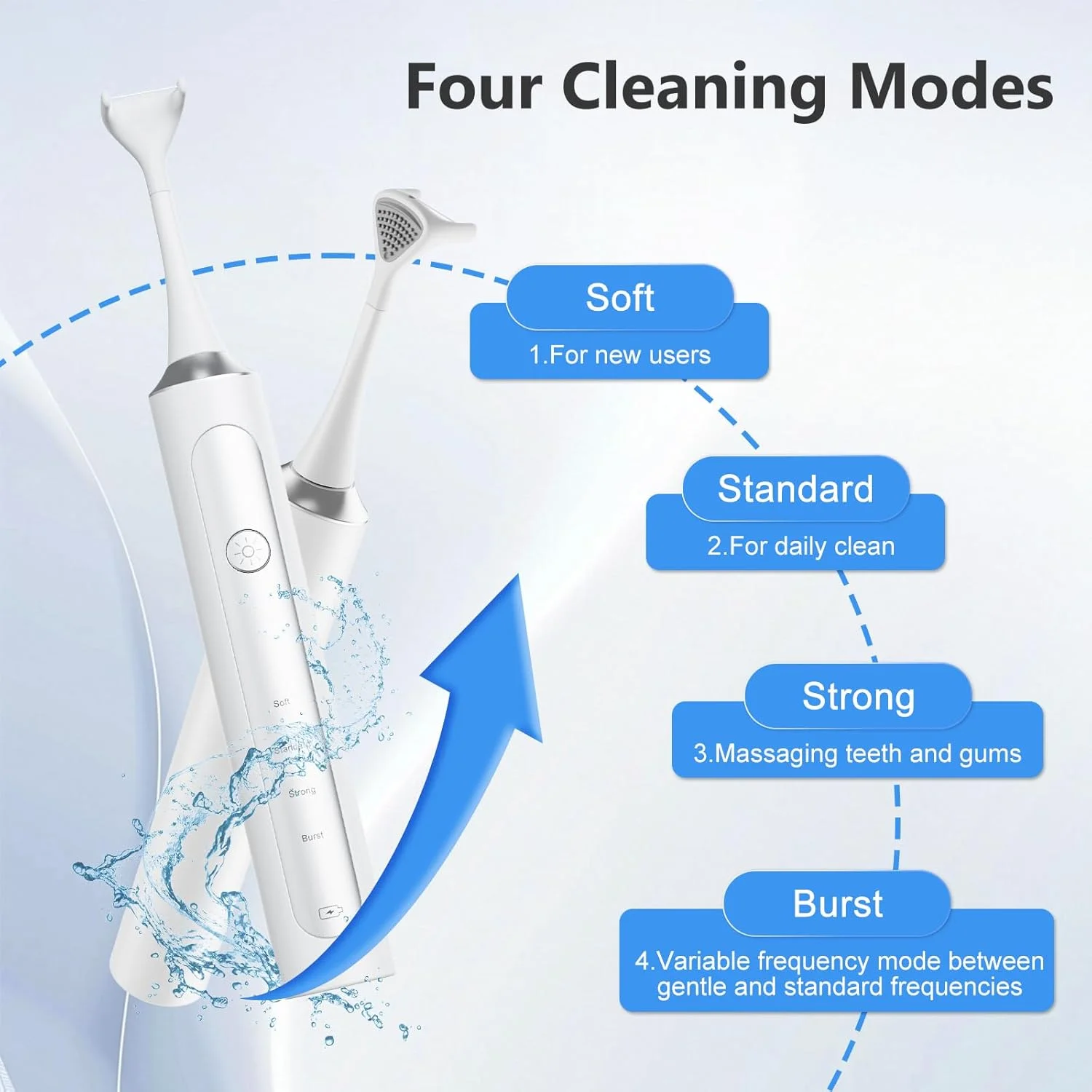دستگاه نخ دندان برقی، 3 در 1 برای دندان، 4 سرعت + 60 سری قابل تعویض غیر سمی، جرم گیر زبان و تحریک کننده لثه، نخ دندان کشیدن با قدرت التراسونیک برای بزرگسالان و کودکان