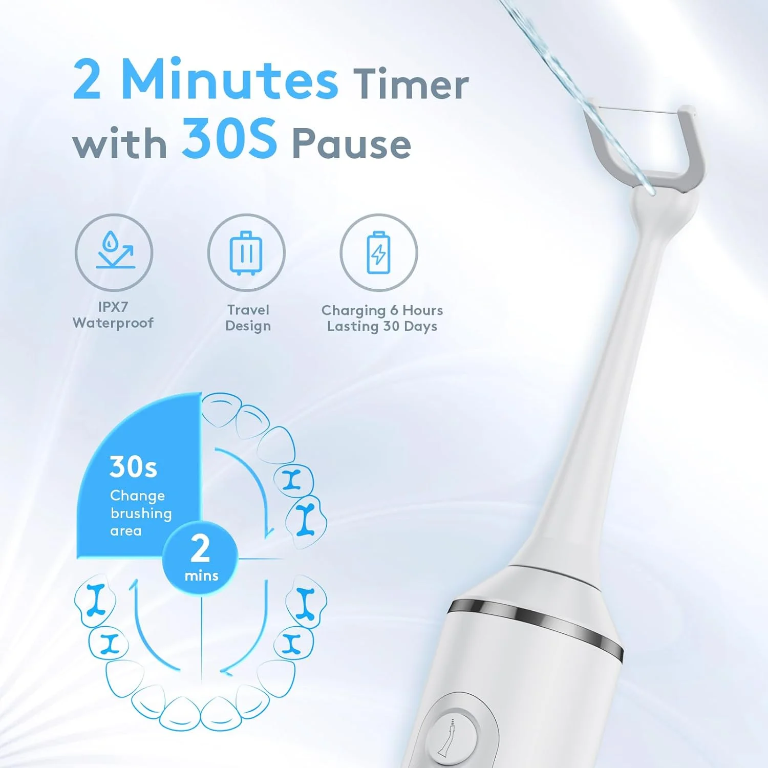 نخ دندان برقی برای دندان | نخ دندان آبی 3 در 1، مسواک و نخ دندان آبی با 4 حالت، نخ دندان برقی بی سیم با 50 سری تعویضی برای بزرگسالان (سفید)
