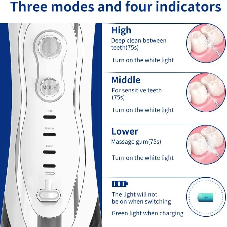 دستگاه شستشوی دهان و دندان ایویستر - نخ دندان آبی بی سیم 300 میلی لیتر با 4 سری جت - تمیز کننده برقی دندان مناسب منزل، مسافرت یا حمام کوچک (سفید)