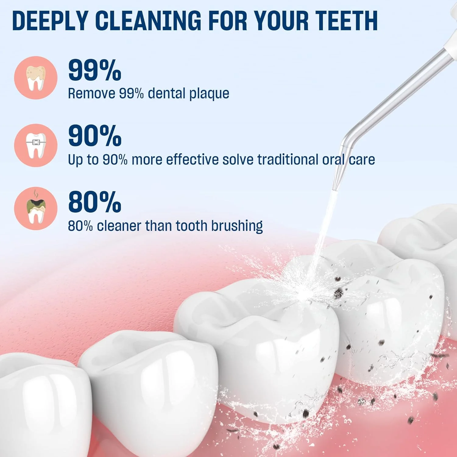 دستگاه شستشوی دهان و دندان بی سیم - قابل شارژ و قابل حمل با مخزن 350 میلی لیتری، 5 حالت، 6 سری قابل تعویض - ضد آب IPX7، باتری قدرتمند، مناسب برای مسافرت و استفاده در منزل