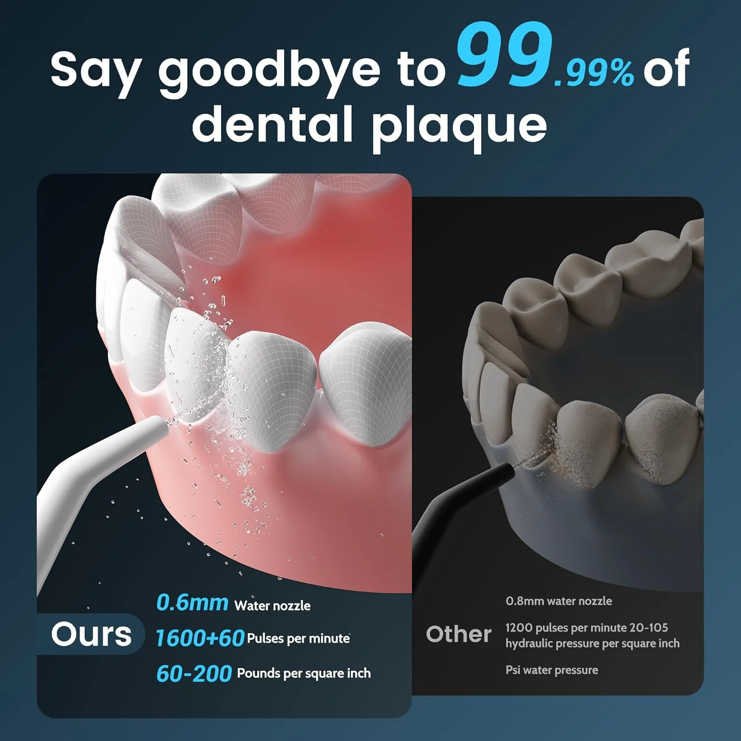 دستگاه نخ دندان آبی برای دندان، نخ دندان برقی برای کودکان و بزرگسالان، دستگاه تمیز کننده دندان با آب، دستگاه نخ دندان قابل حمل سایز مسافرتی، کیف مسافرتی و 4 سری، ضد آب IPX7 - سفید