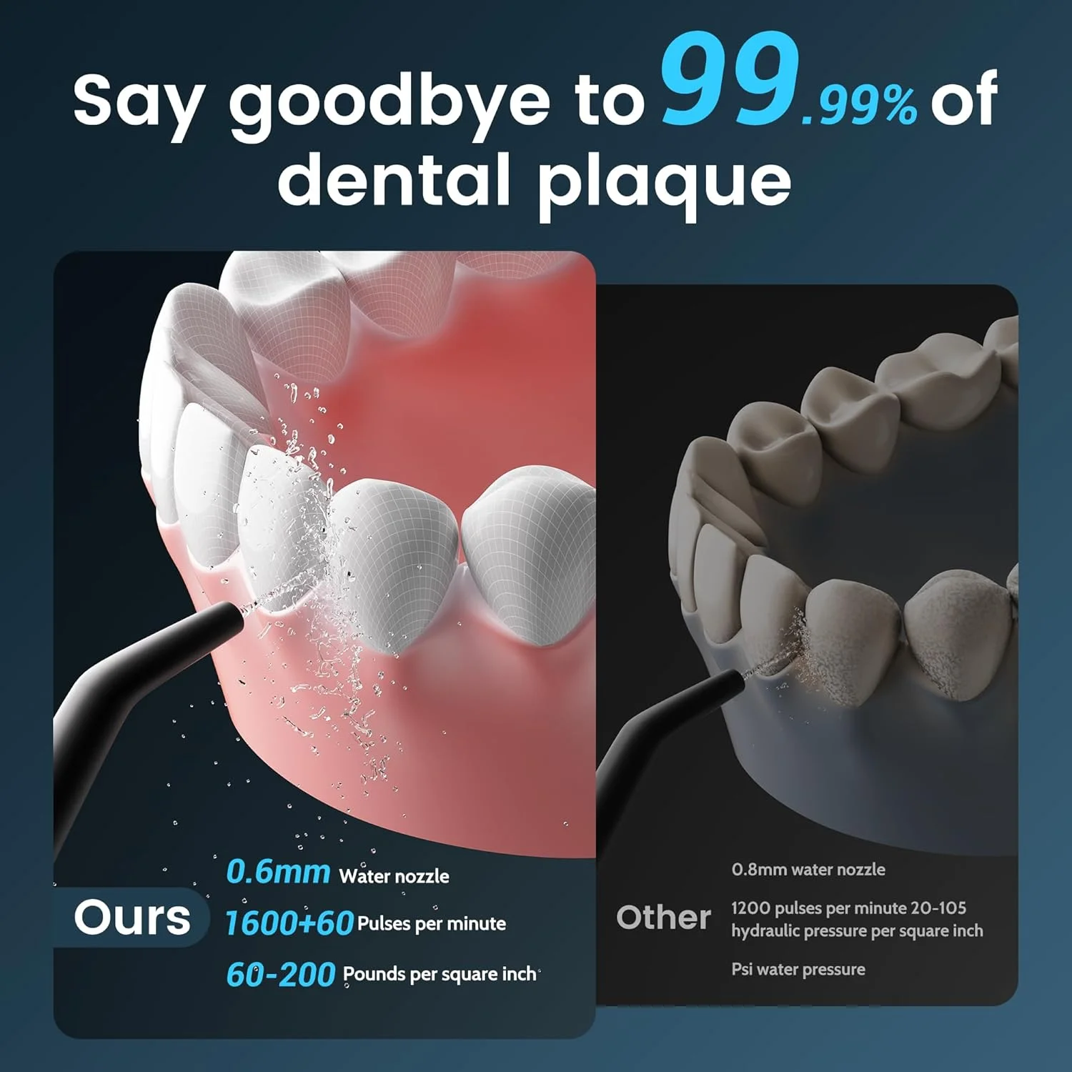 دستگاه نخ دندان آبی برای دندان، نخ دندان برقی برای بزرگسالان، دستگاه های انتخاب دندان آبی برای تمیز کردن و نخ دندان کشیدن، دستگاه های نخ دندان قابل حمل برای اندازه مسافرتی، کیف مسافرتی و 4 سری، ضد آب IPX7 - مشکی