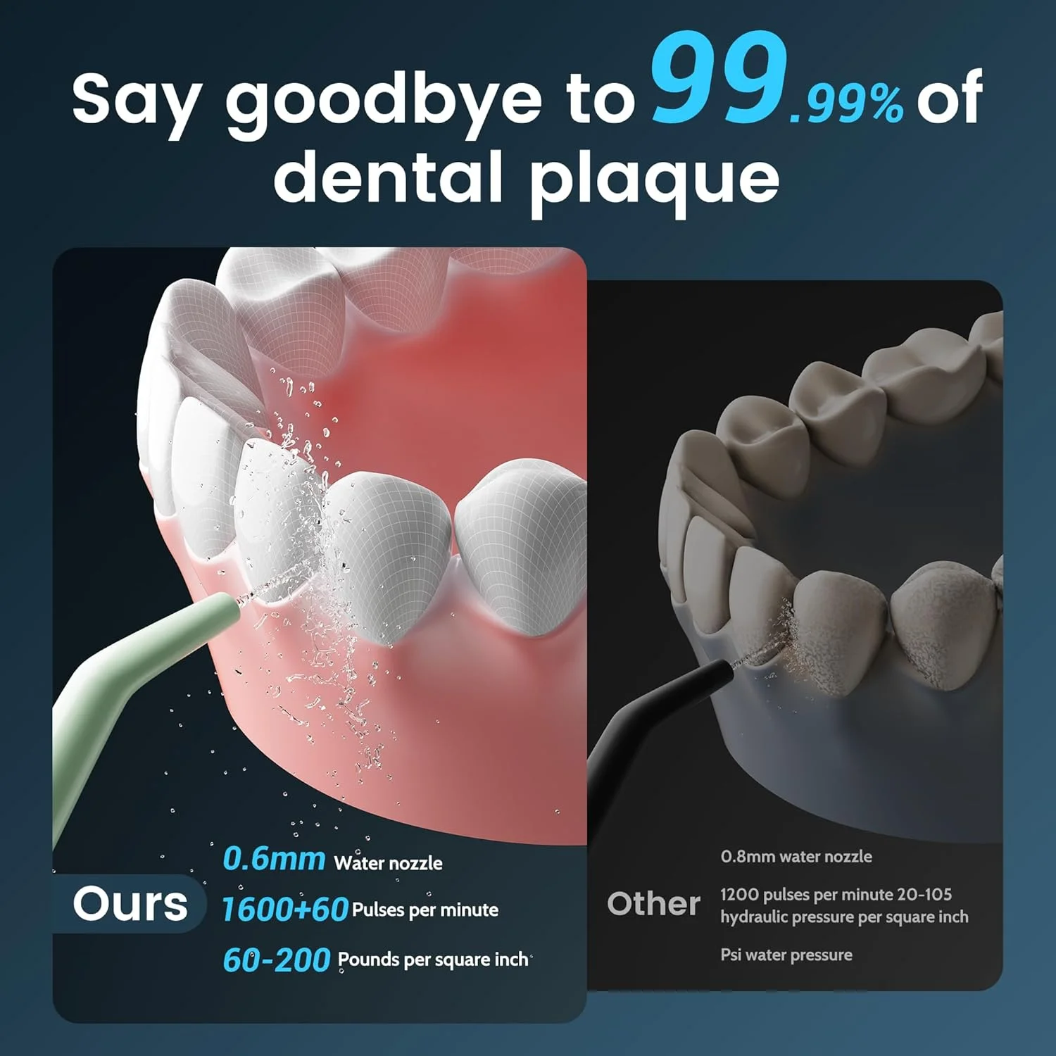 دستگاه نخ دندان آبی، نخ دندان برقی برای بزرگسالان و کودکان، پاک کننده و نخ دندان کشیدن دندان، دستگاه نخ دندان قابل حمل اندازه مسافرتی، لثه، مراقبت از دندان با کیف مسافرتی، ضد آب - سبز/صورتی
