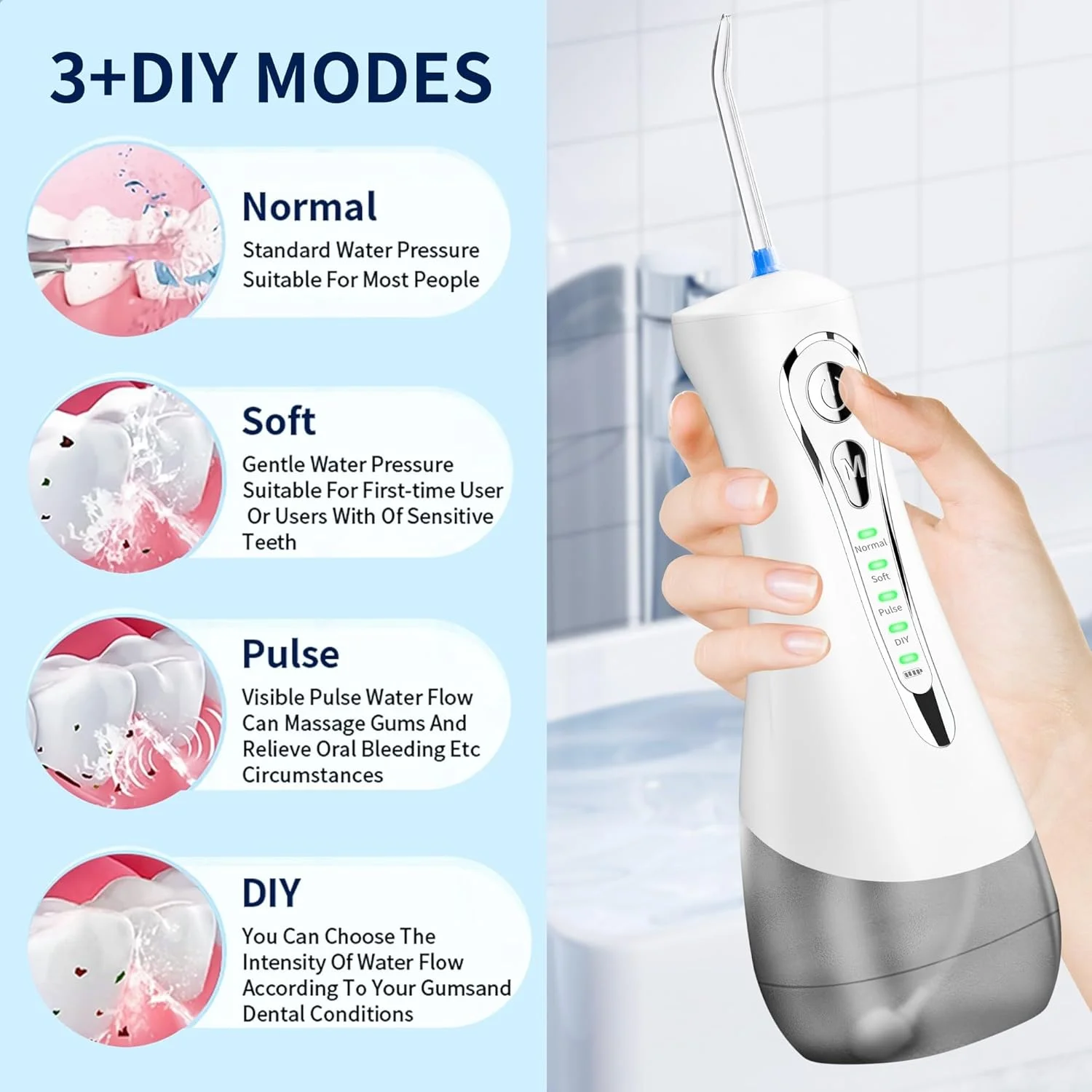 نسل جدید نخ دندان آبی بی سیم، دستگاه شستشوی دهان حرفه ای، نخ دندان برقی ارتقا یافته 2024 با استاندارد ضدآب IPX7، به همراه کیف مسافرتی و 7 نازل جت، قابل شارژ برای خانه و مسافرت (نسخه سفید)
