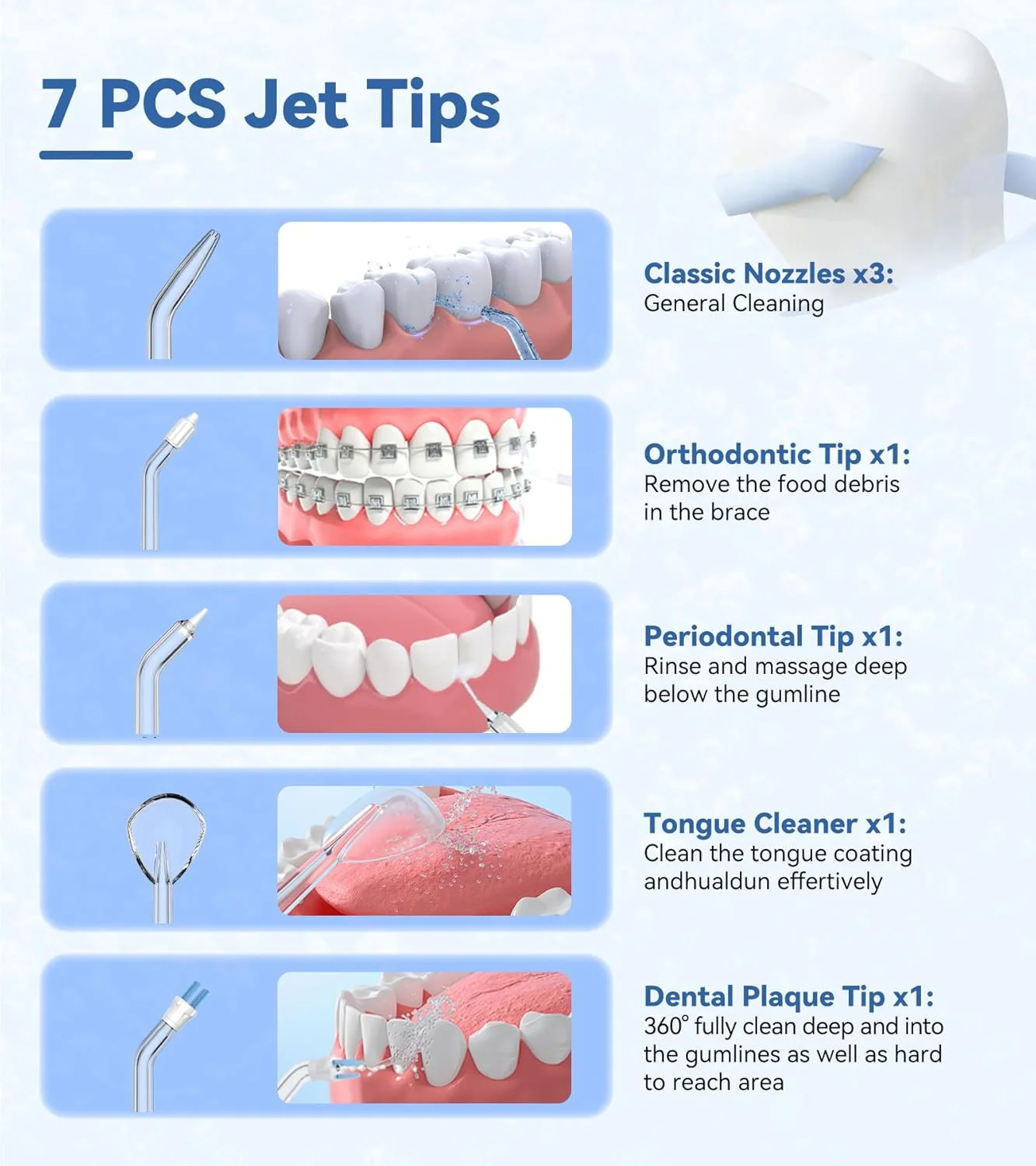 ست مسواک برقی اولتراسونیک و نخ دندان آبی HEYAXA مدل 2411WF به همراه سری اضافه نخ دندان آبی، 5 عدد، سفید