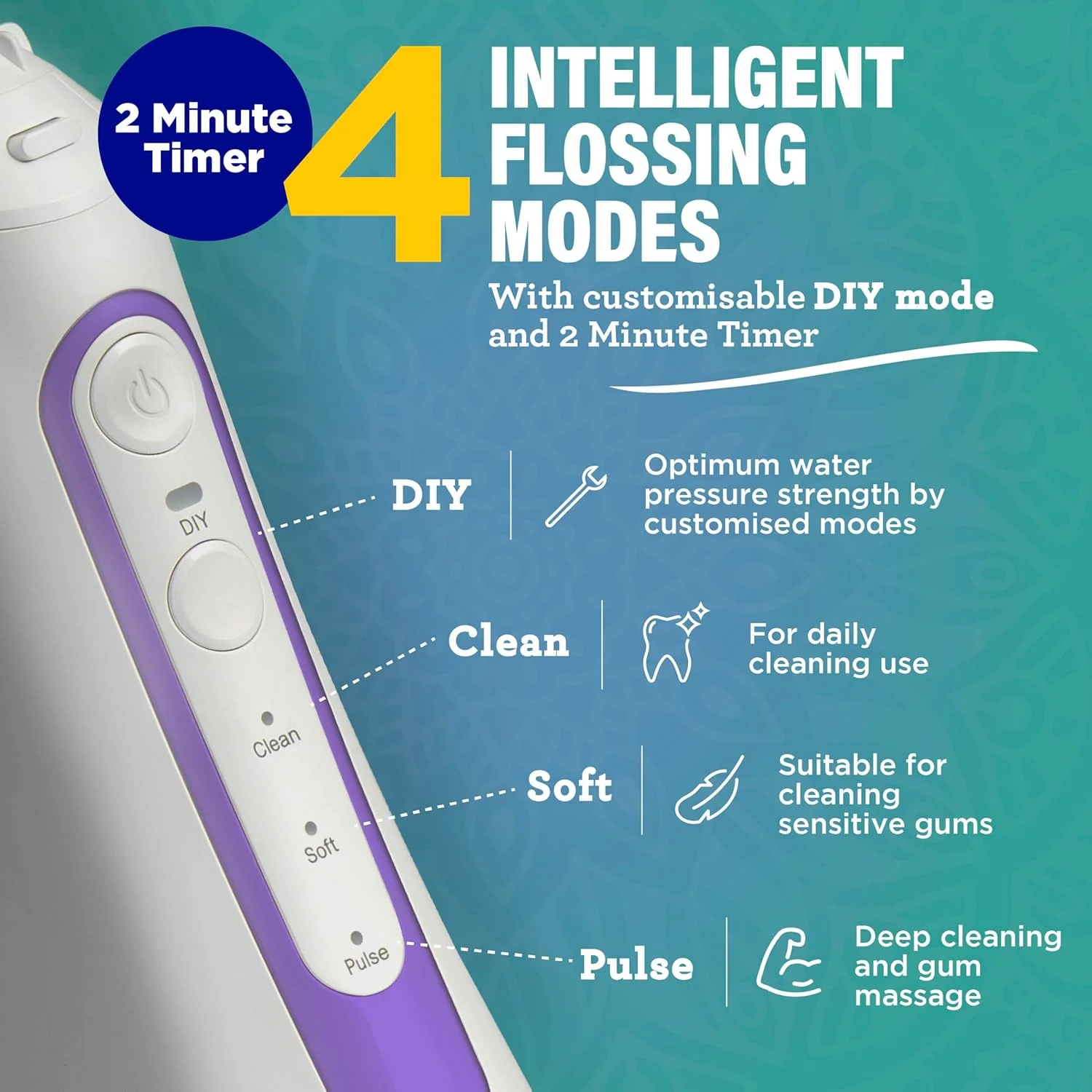 دستگاه پاک کننده دندان GuruNanda Water Dental Flosser 2.0 XL – مخزن بزرگ 380 میلی لیتری، 4 حالت پاکسازی، بی سیم و قابل حمل با تایمر هوشمند برای پاکسازی عمیق و لثه های سالم - اسطوخودوس