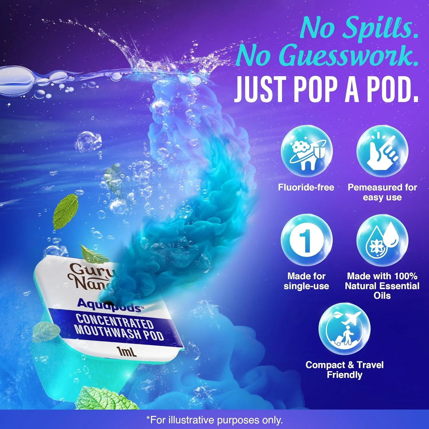 دستگاه پاک کننده دندان GuruNanda مدل Advanced Dental Water Flosser 3.0 به همراه حالت UV و 24 عدد آکواپاد حاوی دهانشویه برای تنفس تازه و از بین بردن پلاک، جمع و جور و مناسب مسافرت