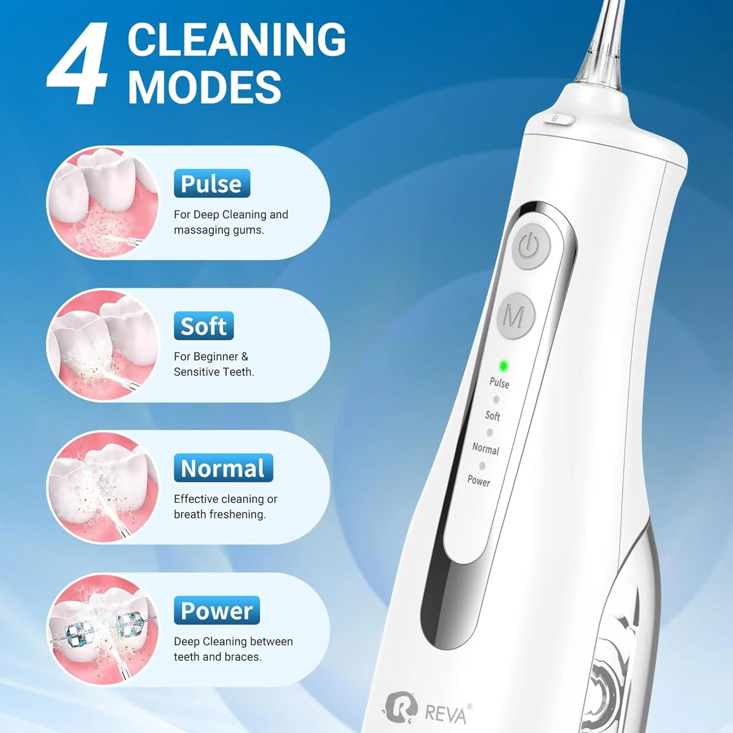 واتر فلاسر بی‌سیم برای دندان، لثه و ارتودنسی – ۴ حالت، مخزن ۳۰۰ میلی‌لیتری، نازل ۳۶۰ درجه، ضدآب IPX7، باتری ۲۰۰۰ میلی‌آمپری قابل شارژ USB برای خانه و مسافرت (سفید M149 Pro)
