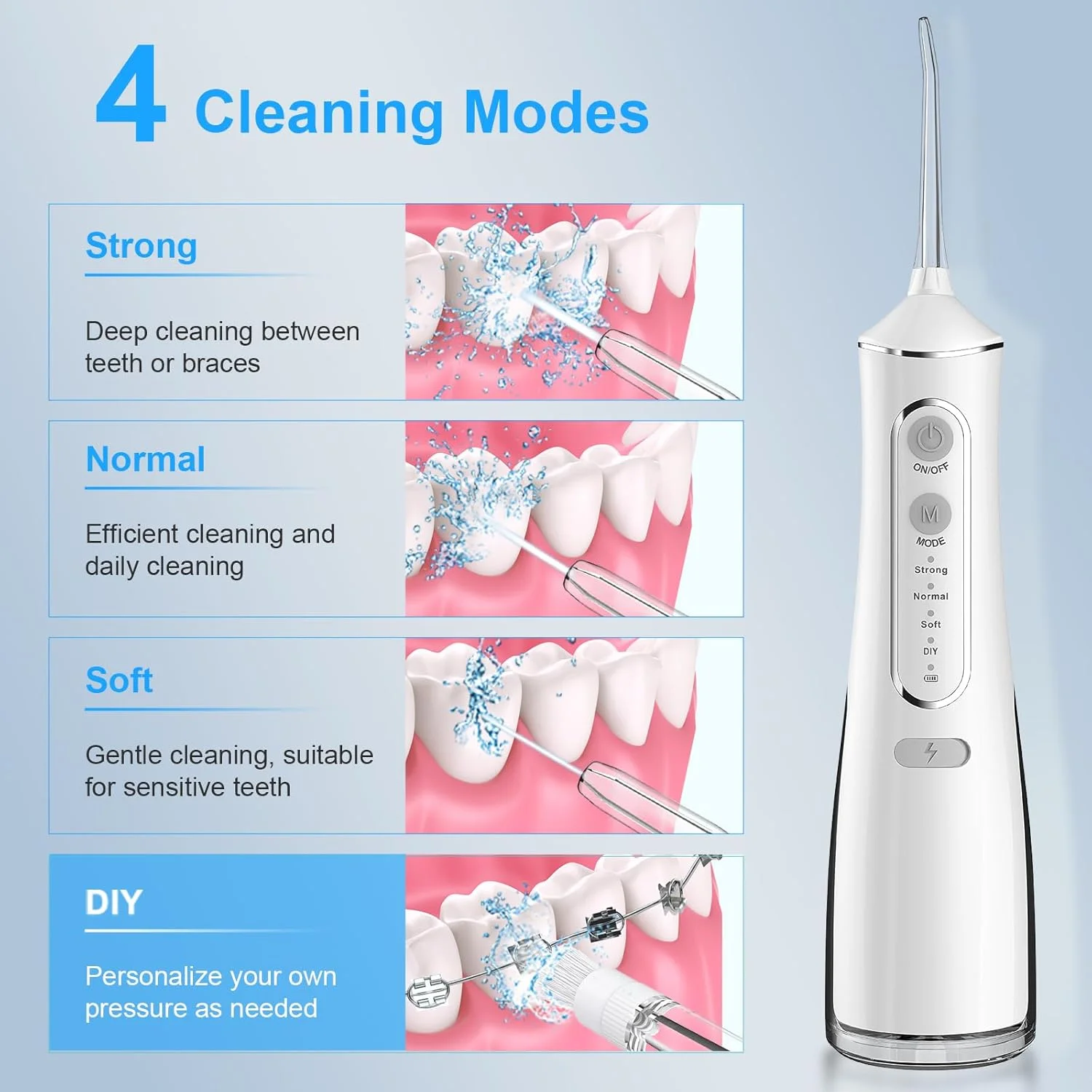 واتر فلاسر، دهان شویه آبی، مخزن آب 300 میلی لیتری، واتر فلاسر بی سیم، نخ دندان برقی، ضد آب IPX7، 4 حالت تمیز کردن دندان، عمر استفاده بیش از 50 روز، 4 سری جت، قابل حمل و شارژ.