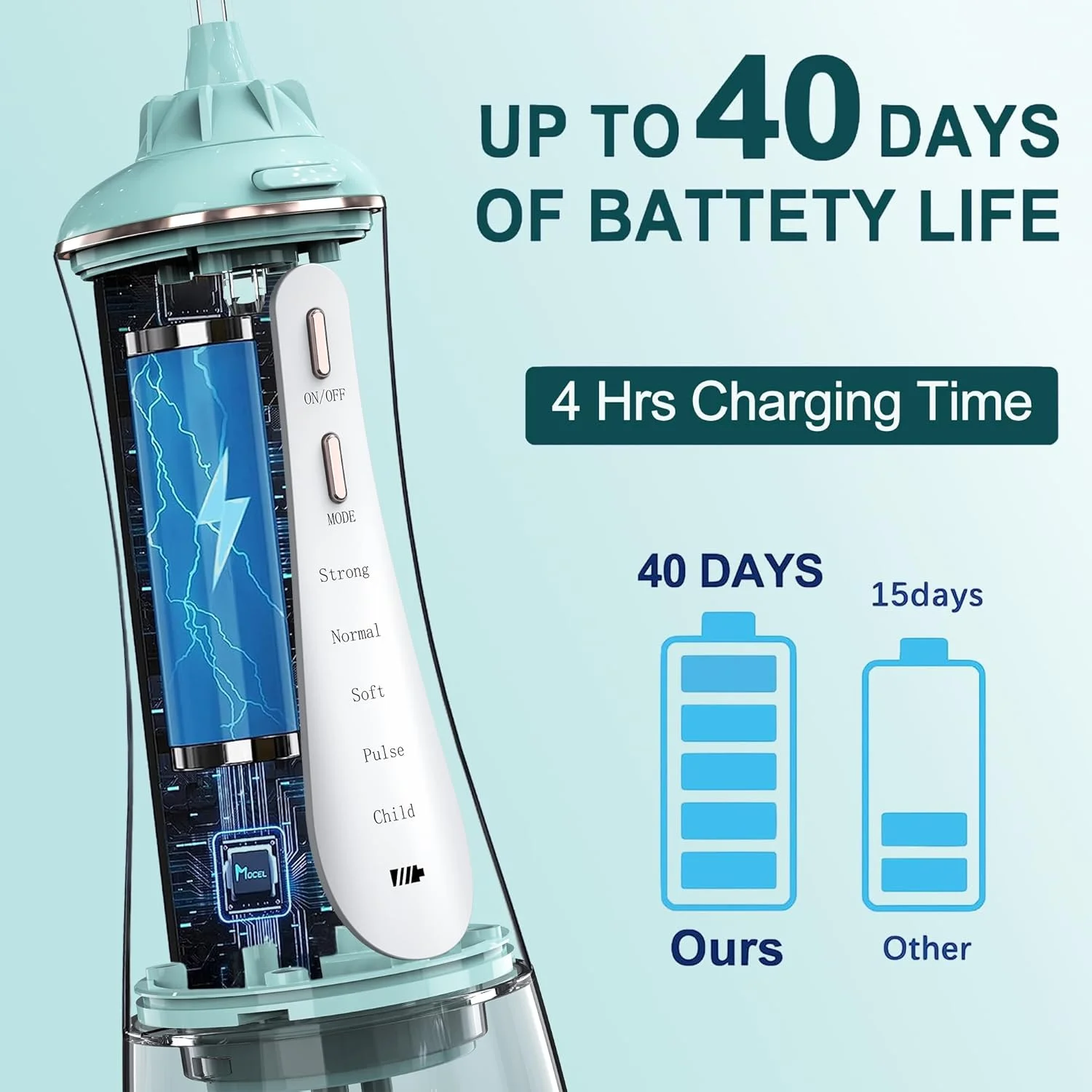 دستگاه شستشوی دهان و دندان با 5 حالت، 350 میلی لیتر، بی سیم، دارای 6 سری، ضد آب IPX7، قابل شارژ، باتری قدرتمند قابل حمل برای مسافرت و استفاده در منزل (سبز)