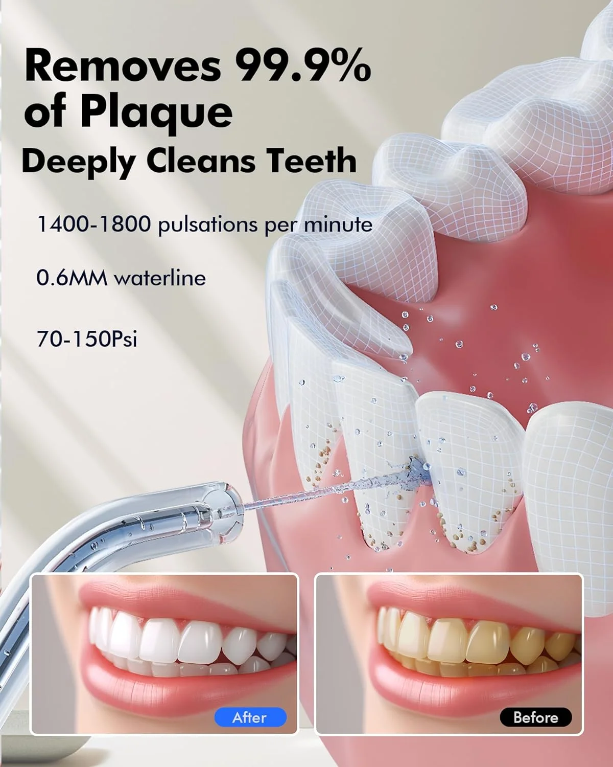 دستگاه شستشوی دهان بی سیم، نخ دندان آبی برای تمیز کردن دندان: نمایشگر LED، 5 حالت، دستگاه شستشوی دندان با مخزن آب 300 میلی لیتری و 6 نازل، ضد آب IPX7 (آبی)