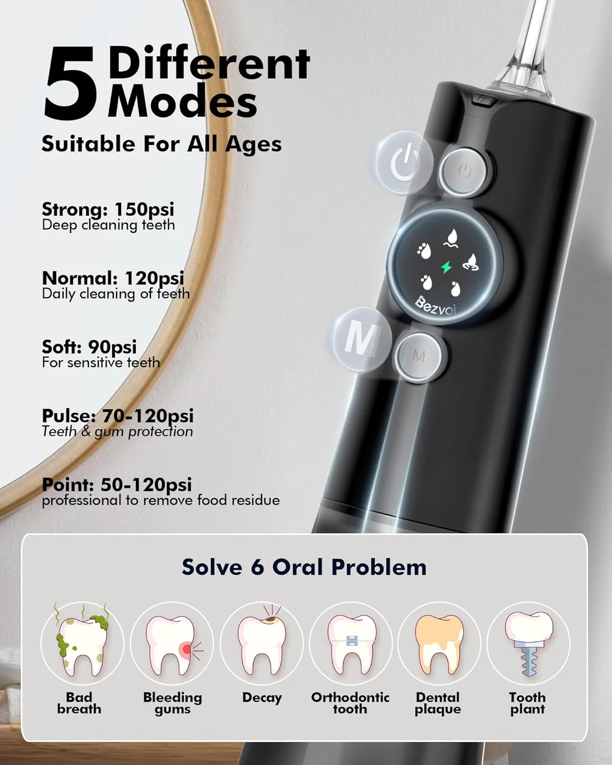 دستگاه شستشوی دهان بی سیم، نخ دندان آبی برای تمیز کردن دندان: نمایشگر LED، 5 حالت، دستگاه شستشوی دندان با مخزن آب 300 میلی لیتری و 6 نازل، ضد آب IPX7 (آبی)