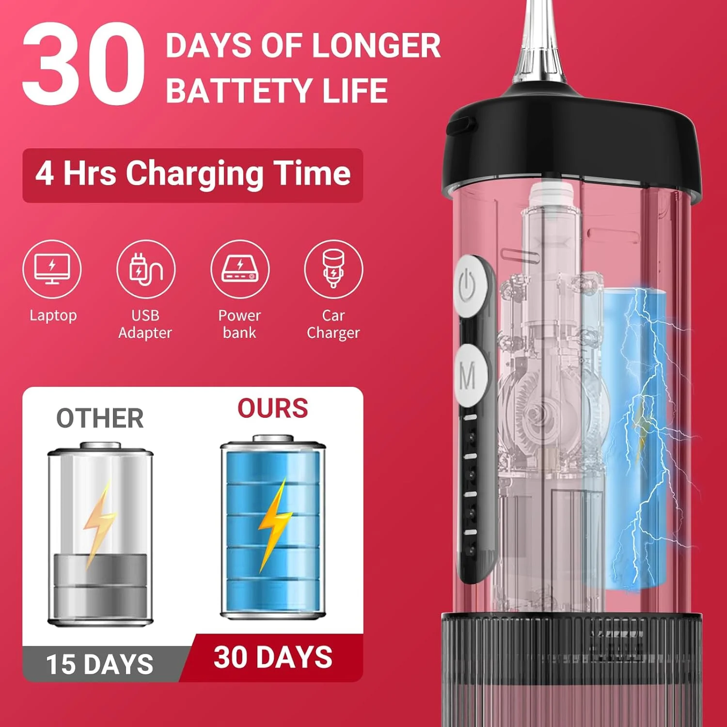 مینی نخ دندان آبی قابل حمل، تمیز کننده دندان، مخزن آب تلسکوپی، 4 حالت و ضد آب IPX7، مناسب برای استفاده در خانه و مسافرت، مراقبت از دندان، ارتودنسی و بریج (مشکی)