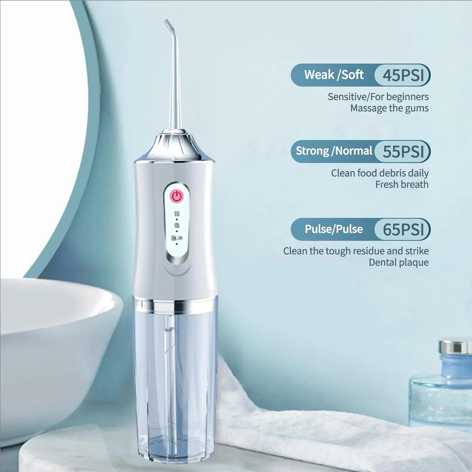 دستگاه شستشوی دهان و دندان قابل حمل Lukione، نخ دندان آبی حرفه ای برای مراقبت از لثه و دندان، بدون سیم، تمیز کننده عمیق، قابل شارژ، ضد آب، قابل حمل، مناسب منزل و مسافرت، سفید