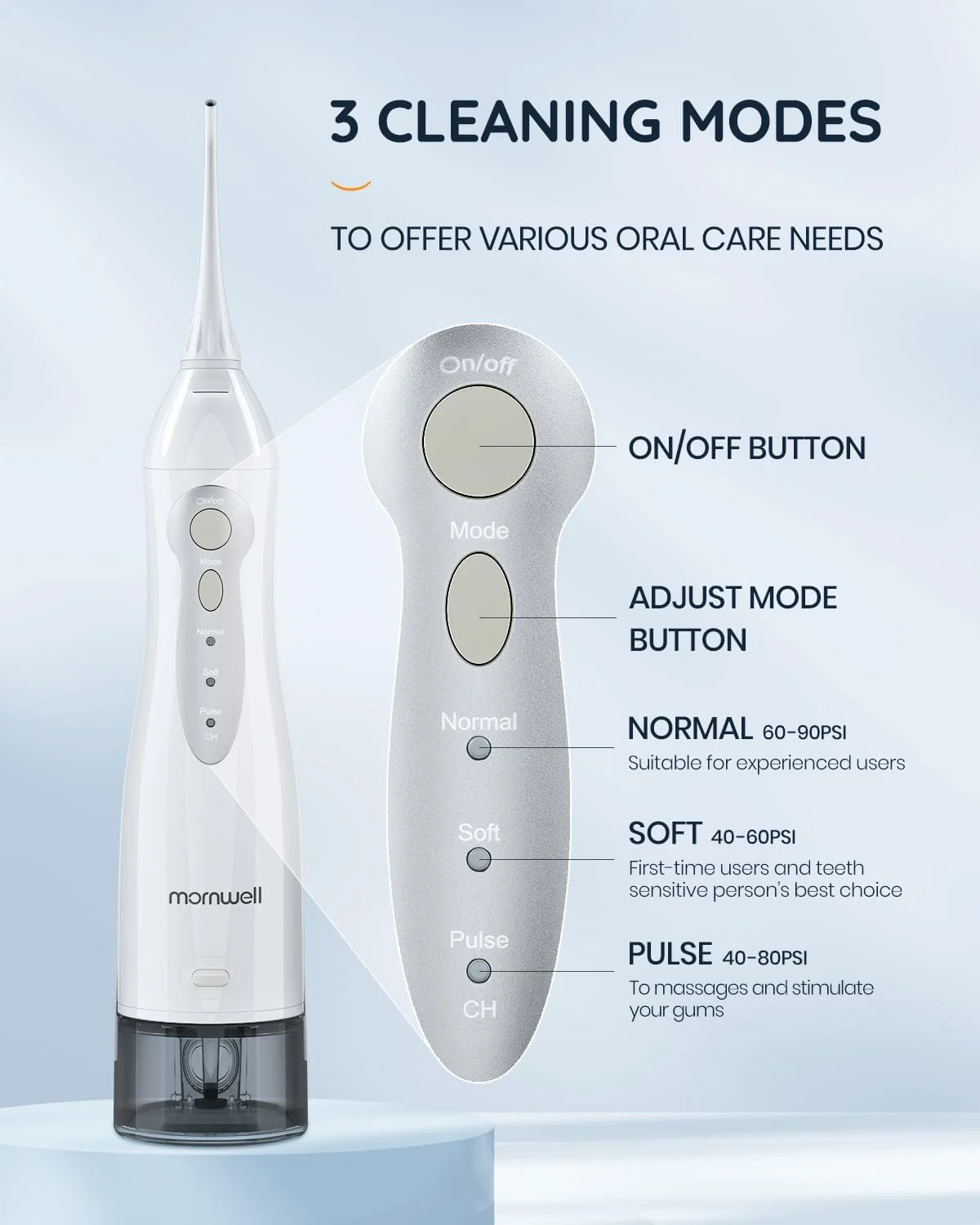 دستگاه شستشوی دهان و دندان Mornwell، نخ دندان آبی بی سیم، ضد آب IPX7، مخزن 300 میلی لیتری، 3 حالت، 4 سری جت، تمیز کننده عمیق، کمک به سفید شدن دندان ها، قابل شارژ USB، دارای تاییدیه FDA مناسب برای مسافرت