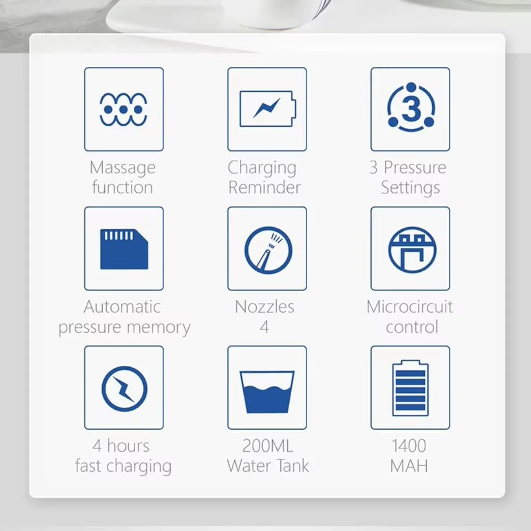 دستگاه شستشوی دهان و دندان بی سیم NIKITA.VIVI، دارای 3 حالت، مخزن 200 میلی لیتری، قابل حمل، ضد آب IPX7 و قابل شارژ