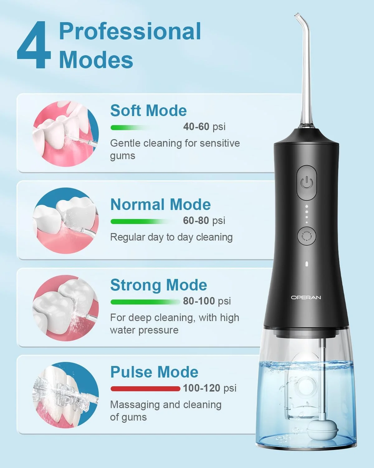 دستگاه شستشوی دهان و دندان Operan، ارتقا یافته، 300 میلی لیتر، بی سیم، قابل حمل، قابل شارژ، دارای 4 حالت و 4 سری، ضد آب IPX7، مناسب برای منزل و مسافرت (مشکی)