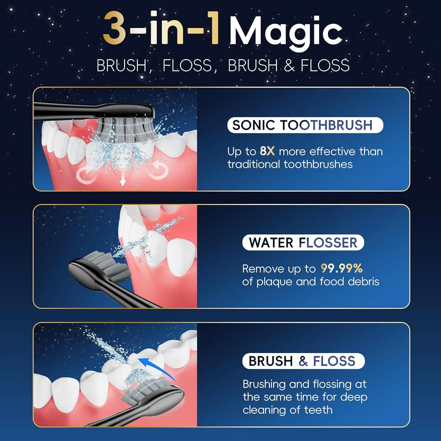 مسواک برقی OILSAO با نخ دندان آبی ترکیبی، مسواک نخ دندان حرفه ای برای تمیز کردن دندان و نخ دندان کشیدن، حذف پلاک، قابل شارژ، با 5 سری مسواک جایگزین