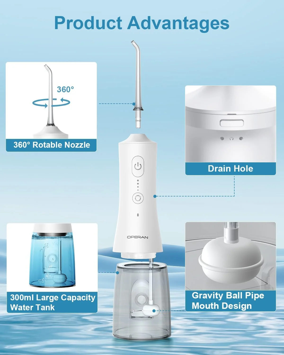 دستگاه شستشوی دهان و دندان Operan، ارتقا یافته، 300 میلی لیتر، بی سیم، مناسب مسافرت و خانه، ضد آب IPX7، قابل شارژ USB، دارای 4 حالت (سفید)