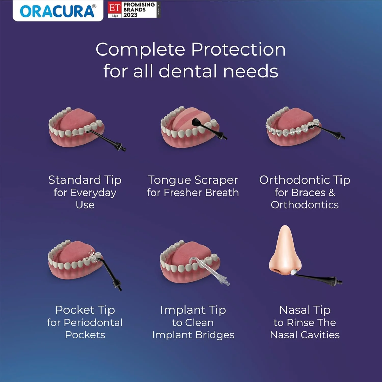 دستگاه نخ دندان آبی هوشمند ORACURA® OC200 Dental PRO Smart PLUS | دارای 8 سری نازل | 8 حالت فشار آب | مخزن 200 میلی لیتری | قابل شارژ و ضد آب IPX7 | مراقبت از دهان مناسب سفر (مشکی)