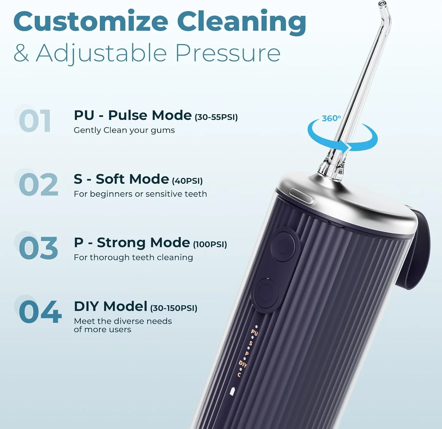 دستگاه شستشوی دهان پاكساكس - نخ دندان آبی بی سیم، دارای 5 حالت قابل شارژ، IPX7 ضد آب، تمیز کننده لثه، تمیز کننده عمیق