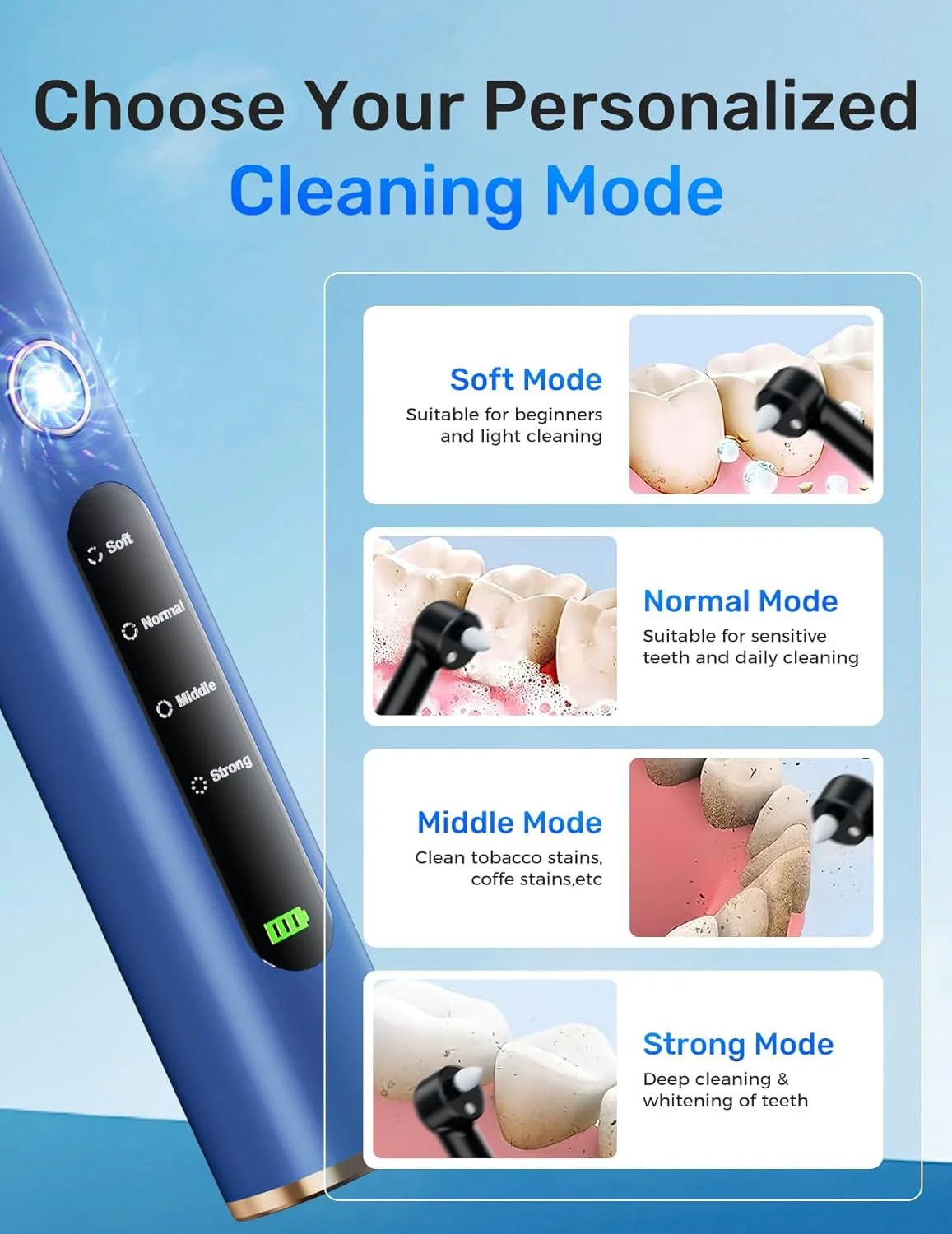 دستگاه پولیش دندان، کیت پولیش قابل شارژ برای سفید کردن دندان، دستگاه پولیش دندان برای از بین بردن جرم دندان، ابزار تمیز کننده دندان برای استفاده در منزل با 3 خمیر پولیش و 5 سر برس، دارای چراغ LED
